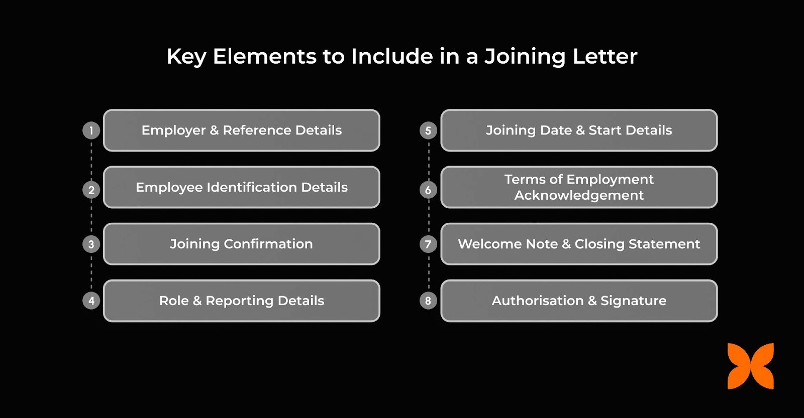 Key Elements to Include in a Joining Letter