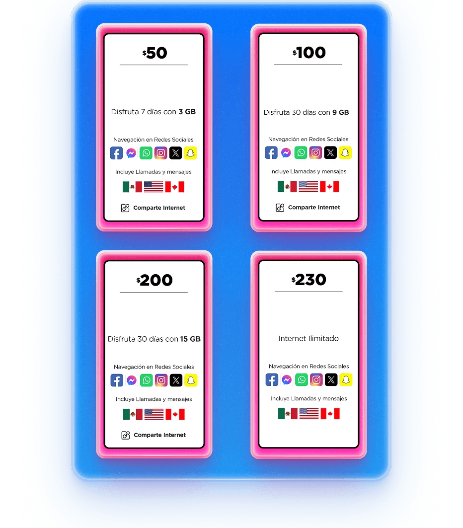 portabilidad numérica recargar saldo portabilidad móvil  datos ilimitados recargas celular
