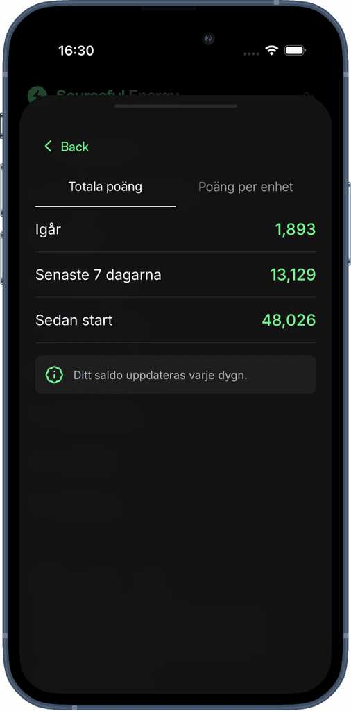 Smarta energival lönar sig.