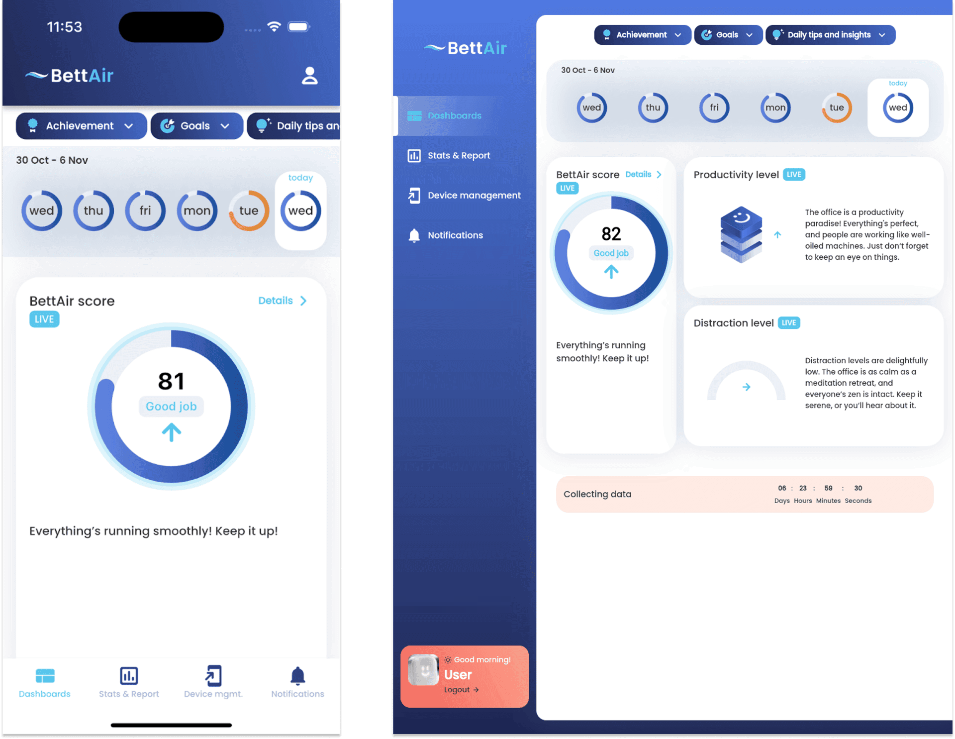 Bettair.life IoT development - Mobile and tablet view