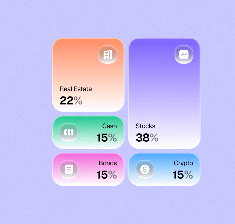 Automated Rebalancing
