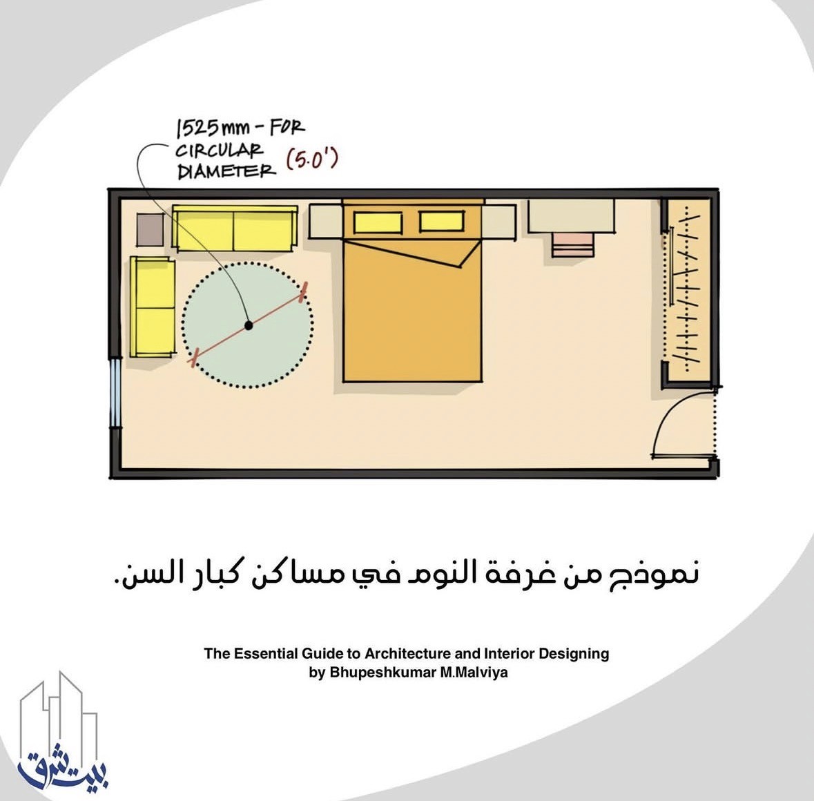 Accessible Bedroom Layout & Mobility