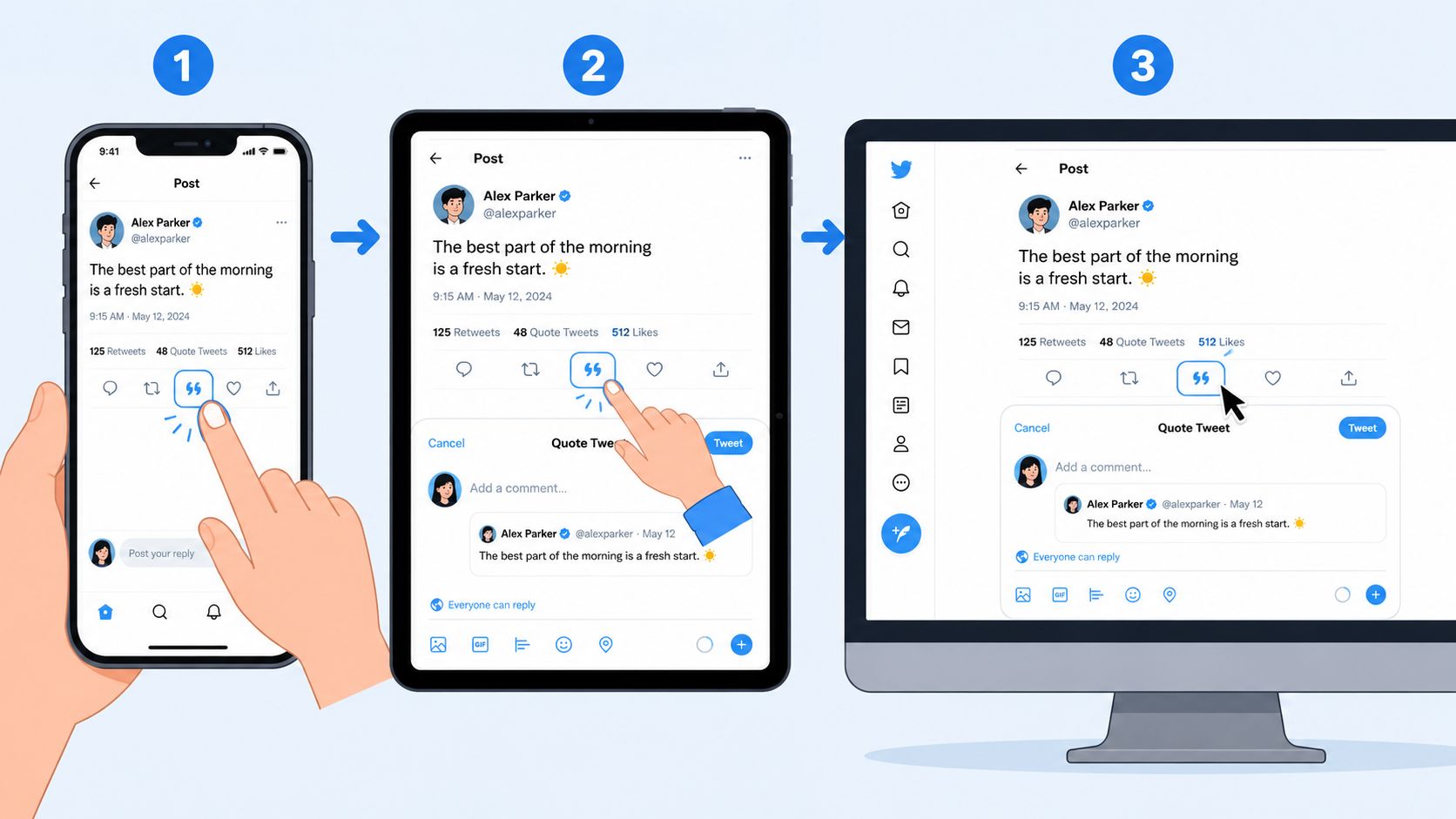 A diagram illustrating the process of how to quote a tweet across mobile, tablet, and desktop devices.
