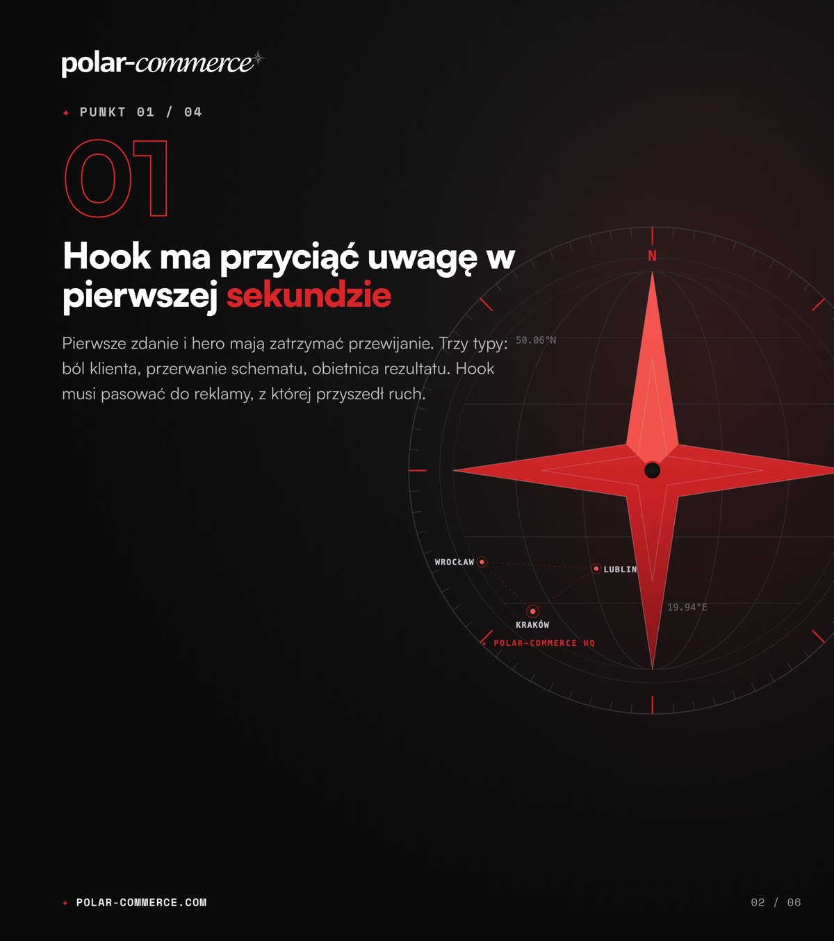 Hook ma przyciąć uwagę w pierwszej sekundzie — Polar-Commerce