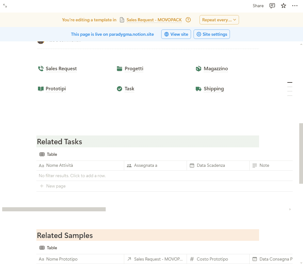 Corpo del template delle sales request