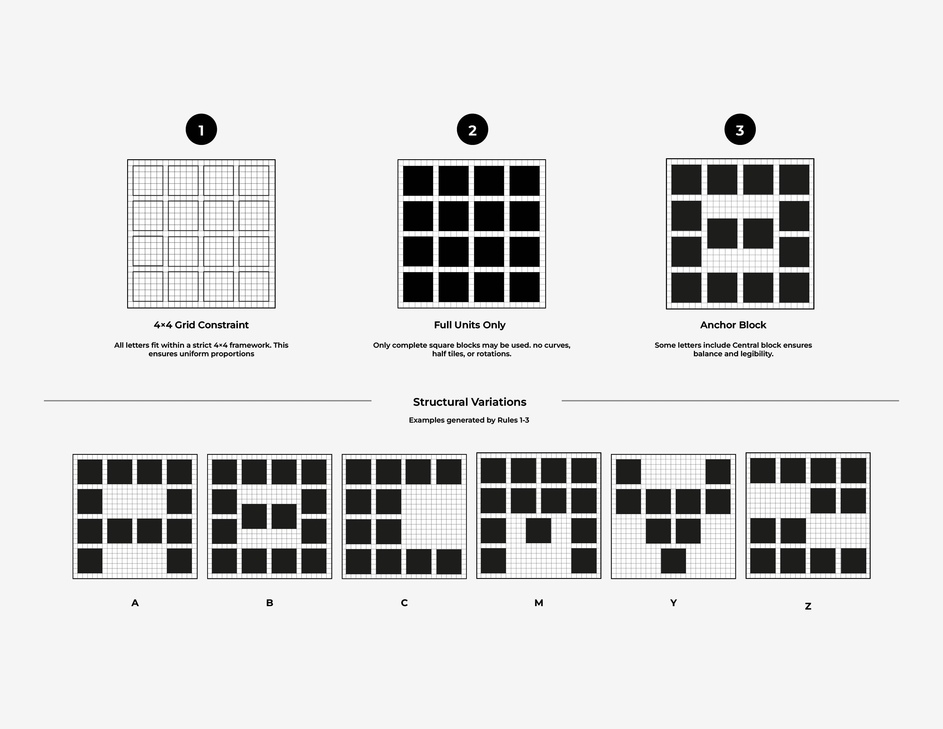 PuzzleType_Designrule1