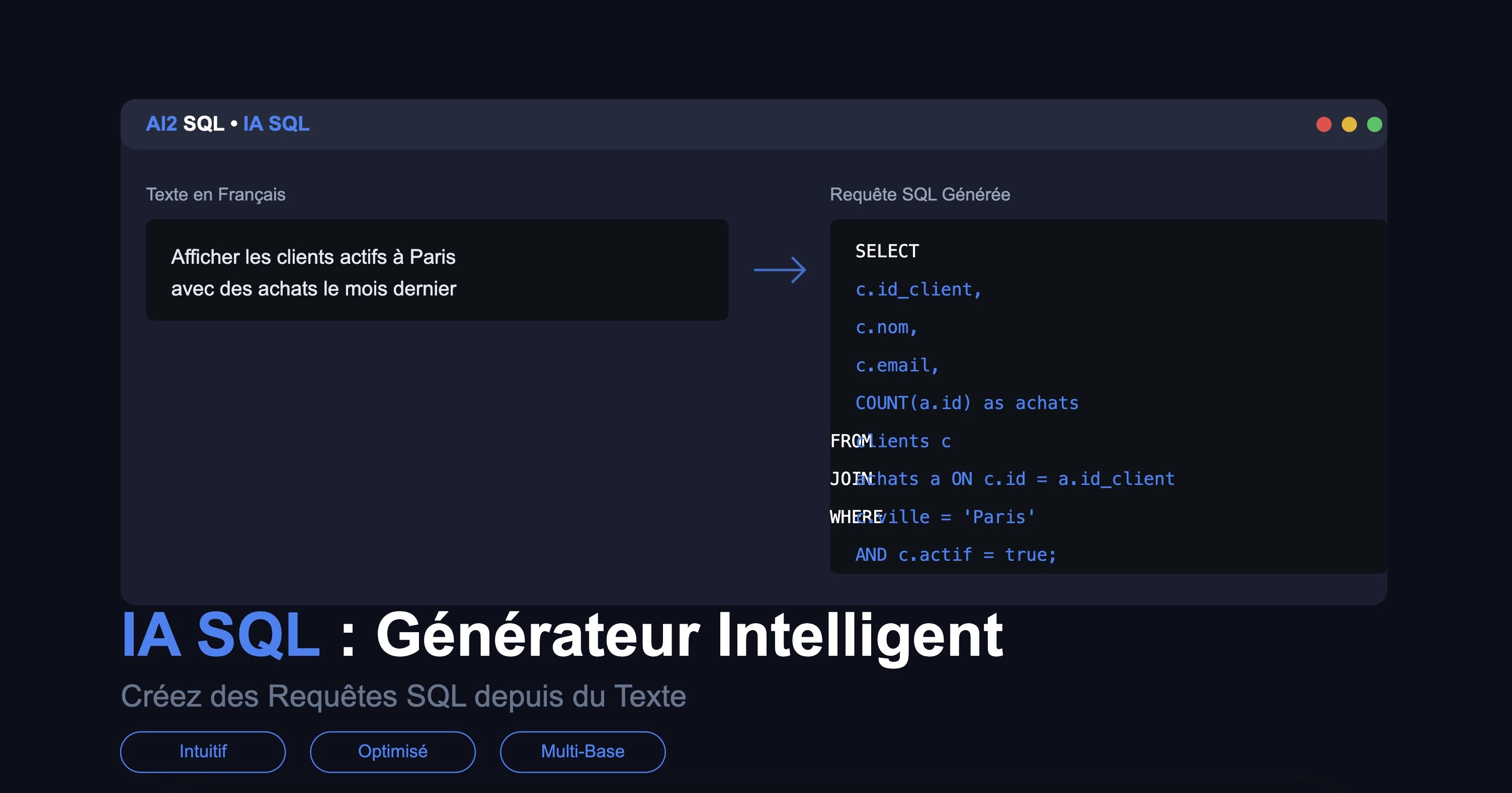 IA SQL : Générateur de Requêtes SQL Intelligent