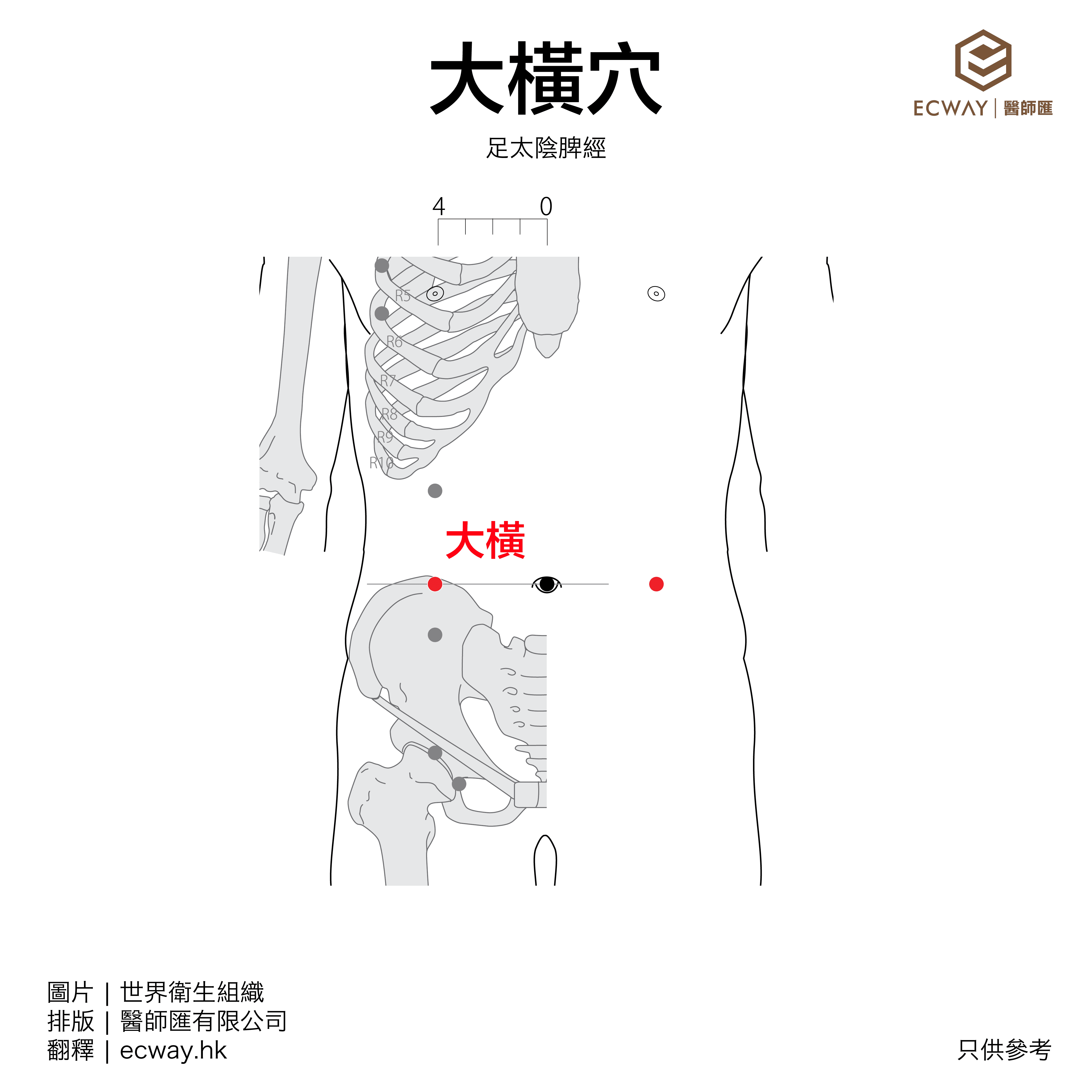 大橫穴