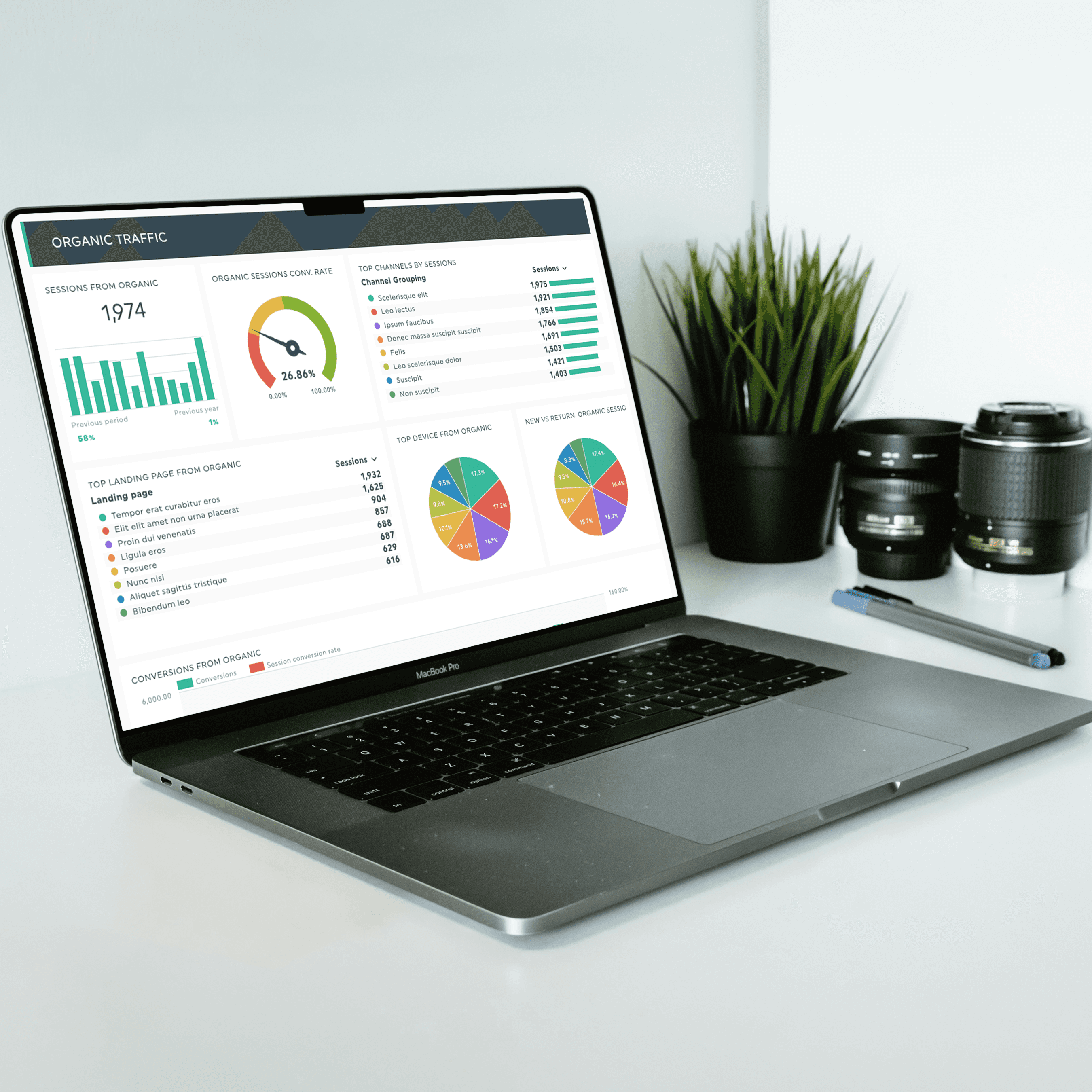 Google Analytics open on laptop