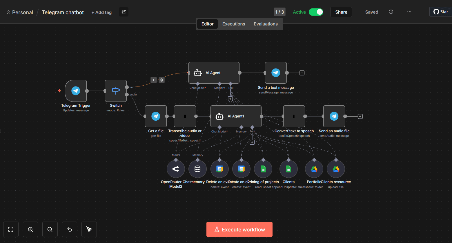 An image of Dreelio's dashboard