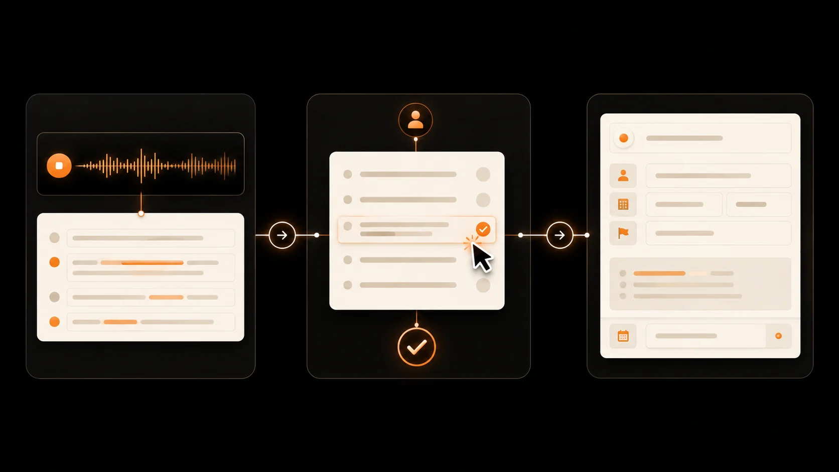 Illustration of a recorded sales call moving through human review into a verified CRM next step.