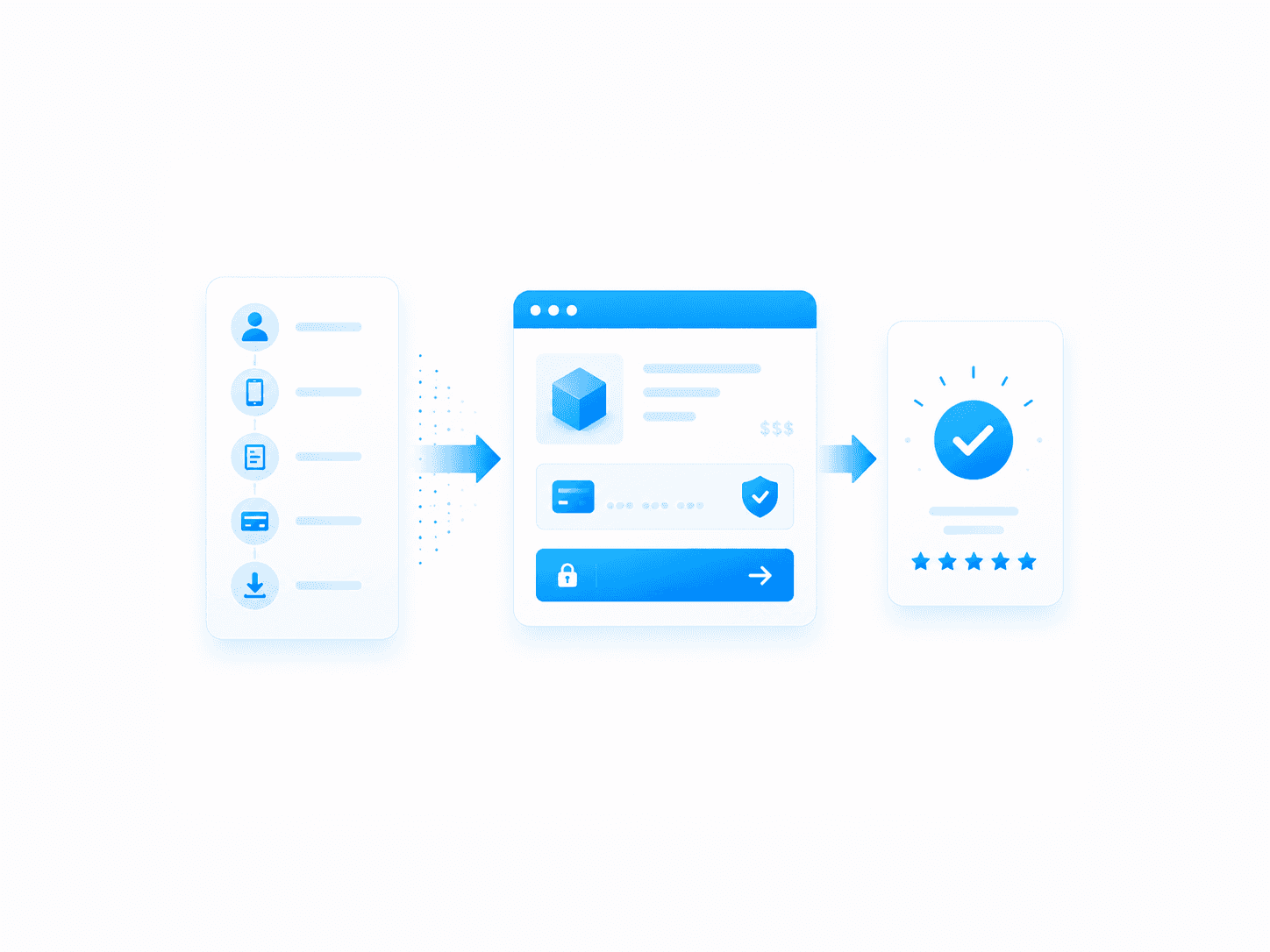 Premium UX Template for Framer