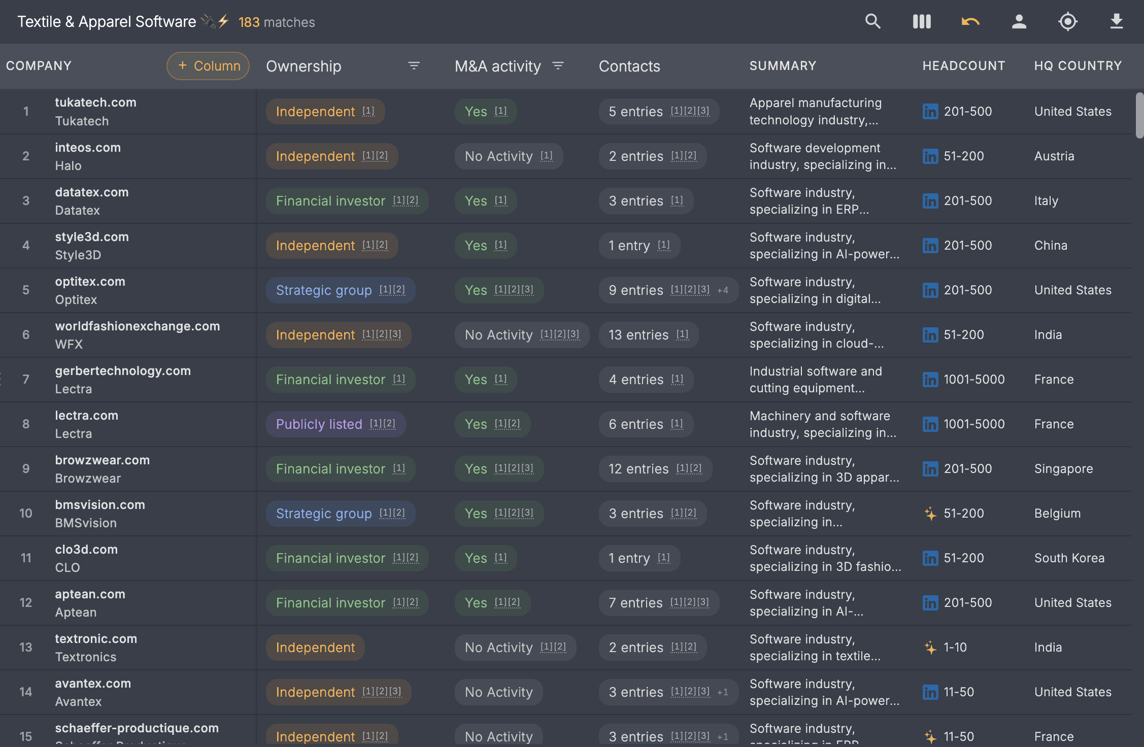 conclusia company list with research columns for ownership, M&A activity and contacts