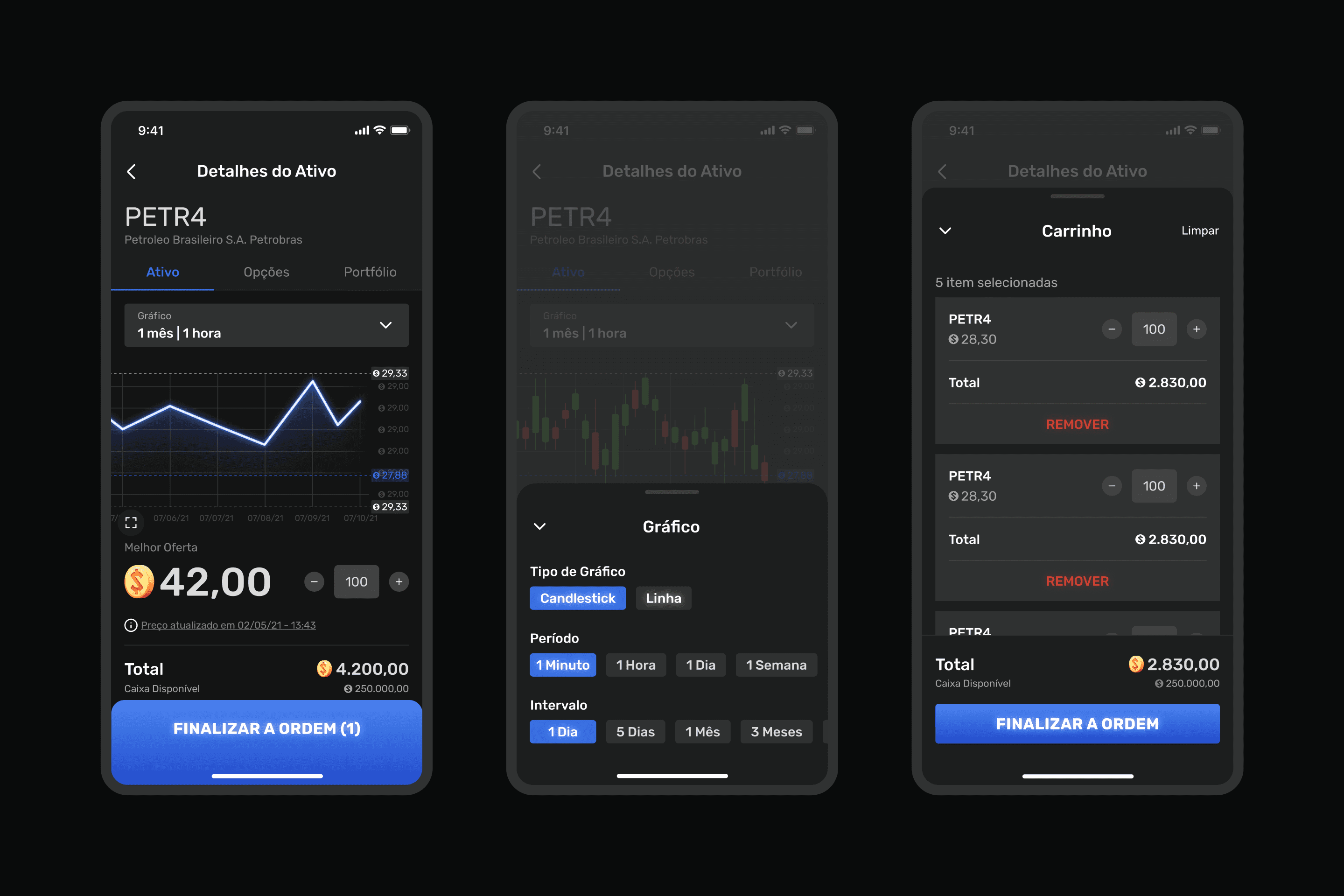 Studo - Market screens