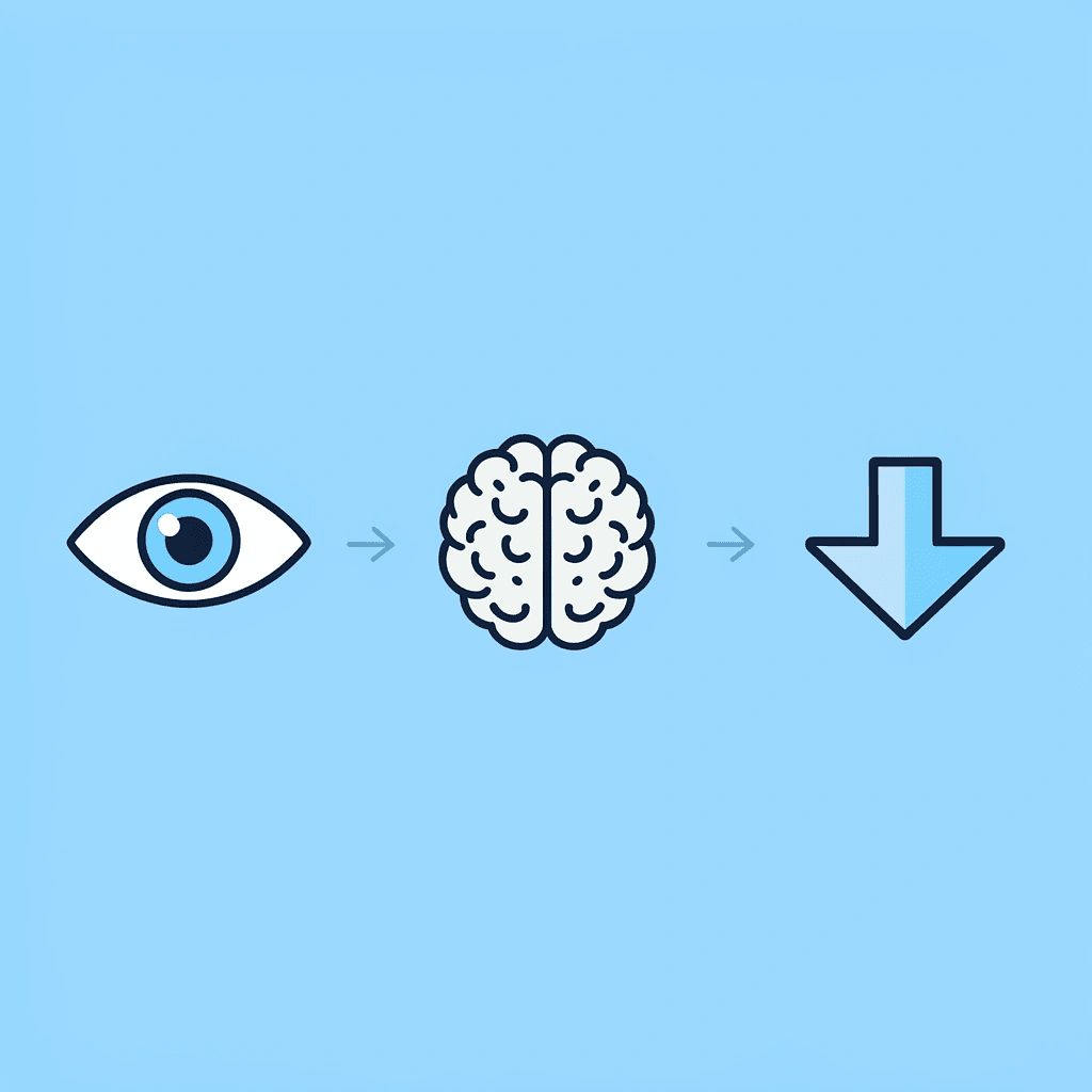 Three-step process showing how manual document review leads to mental tiredness, then repeated mistakes, then productivity lag