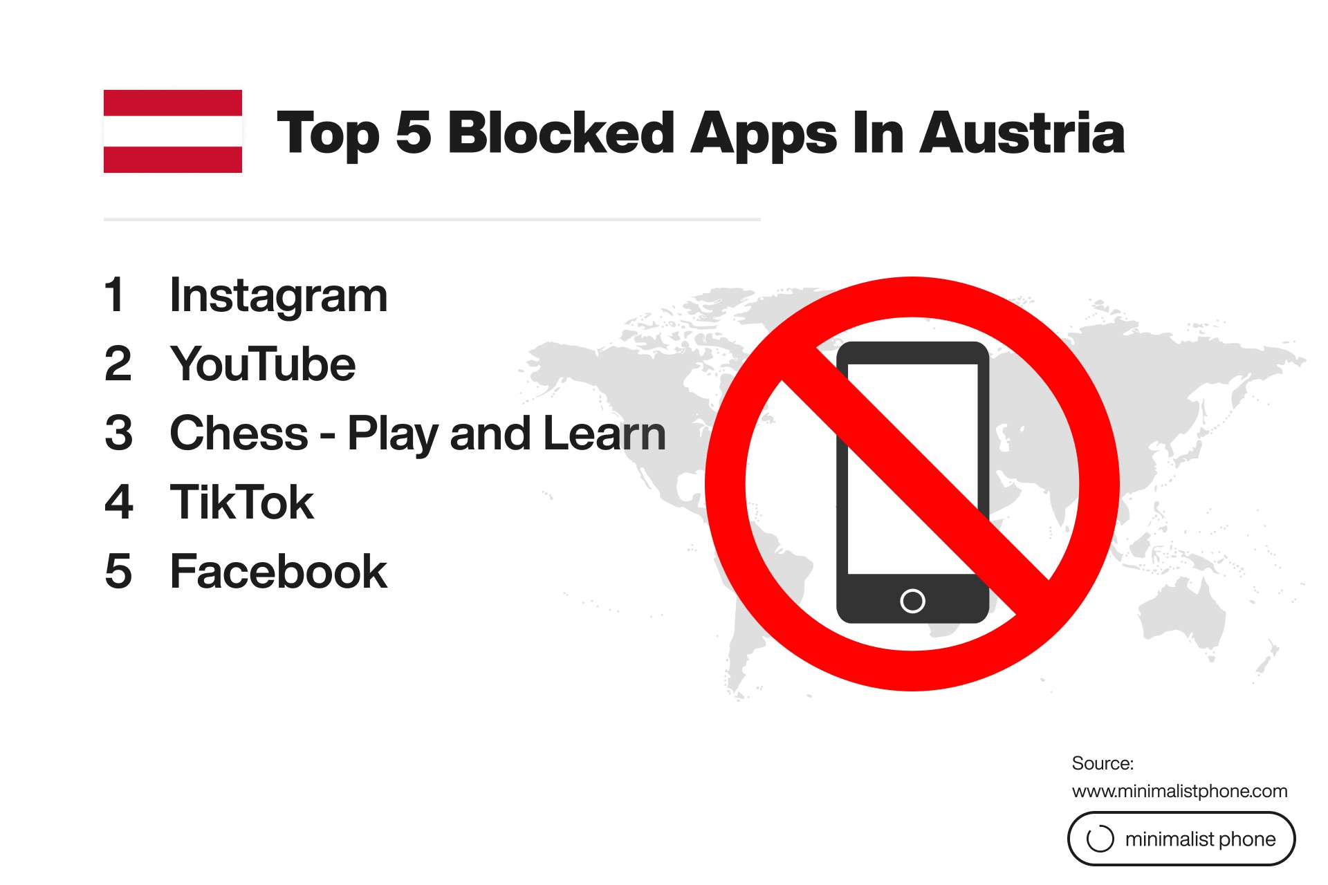 Top 5 blocked apps in Austria: Instagram, YouTube, Chess - Play and Learn, TikTok, and Facebook