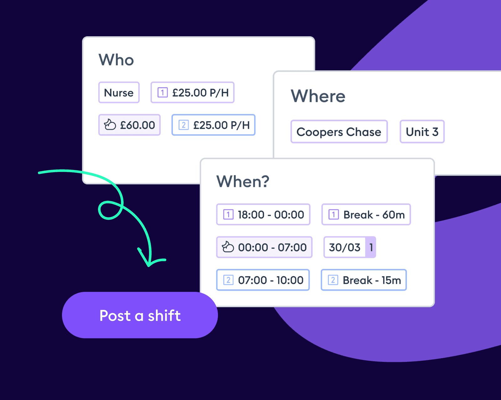 Florence post a shift UI