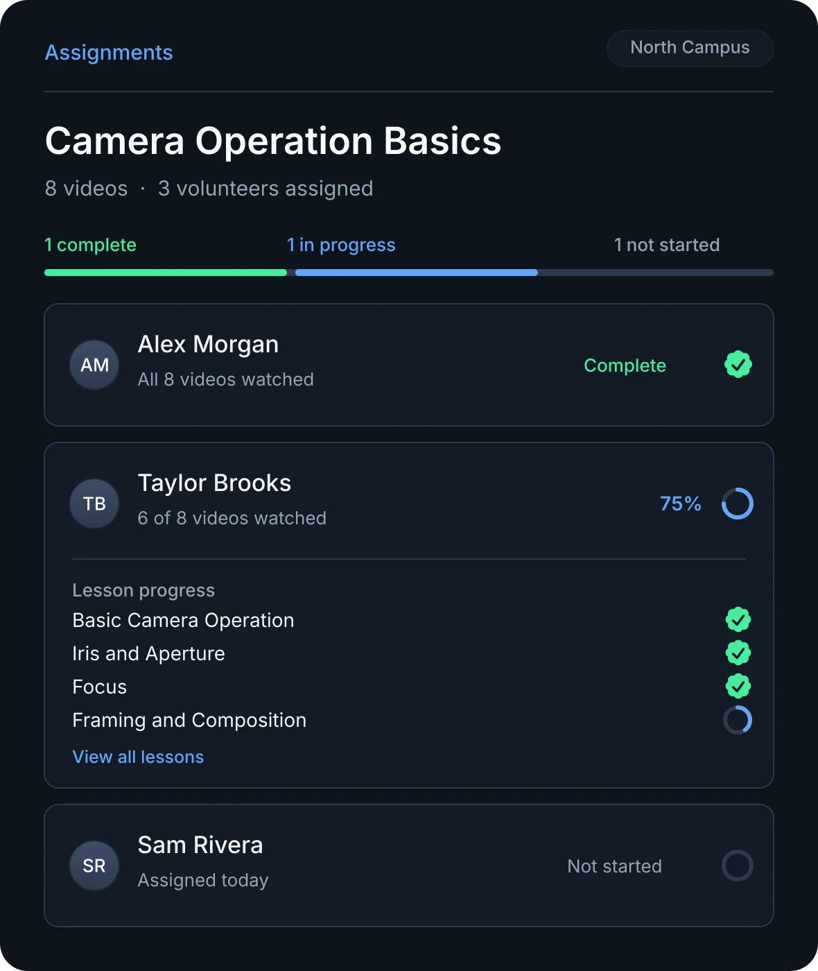 Trackable progress showing volunteer completion and individual lesson status