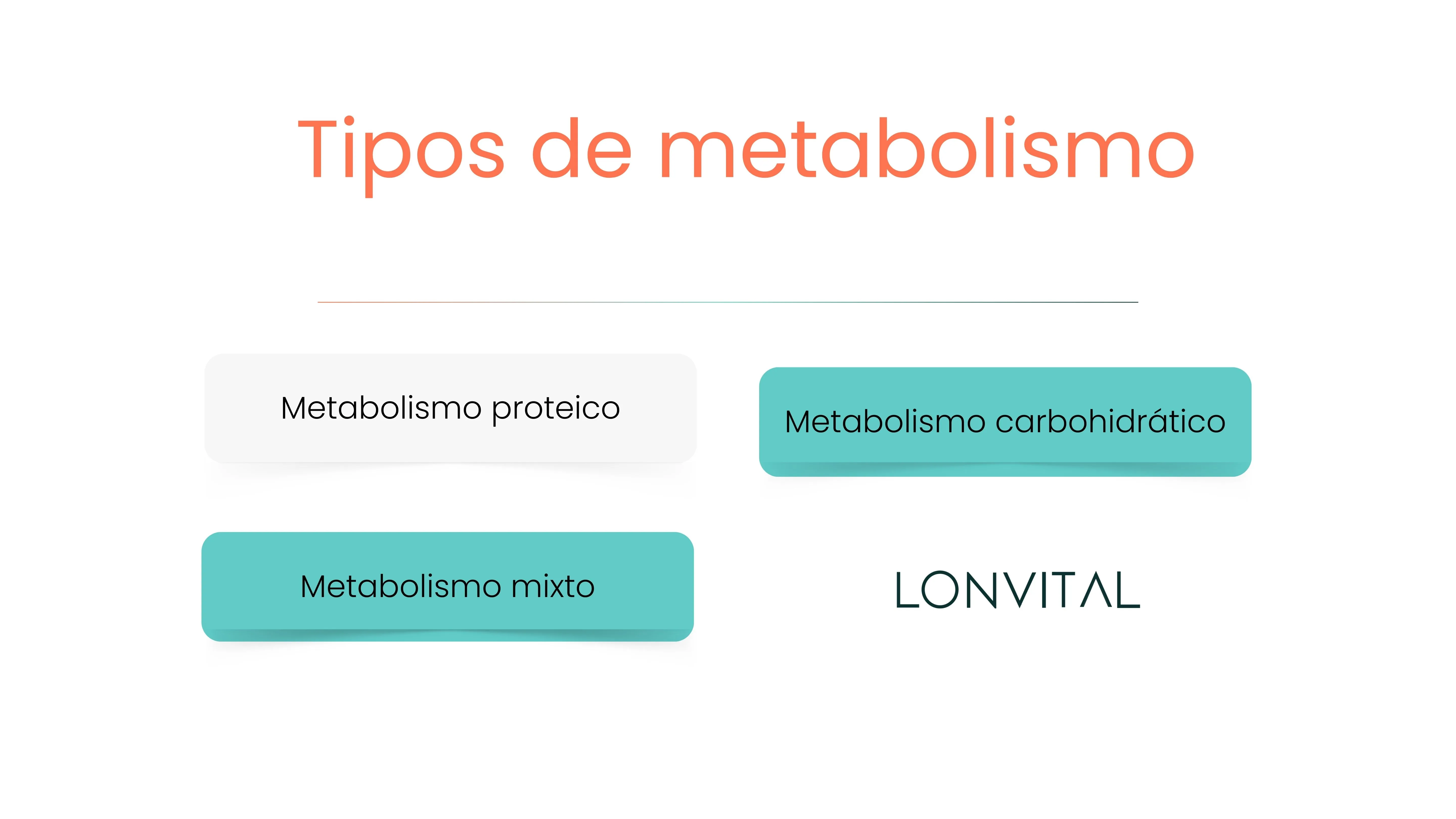 Tipos de metabolismo 