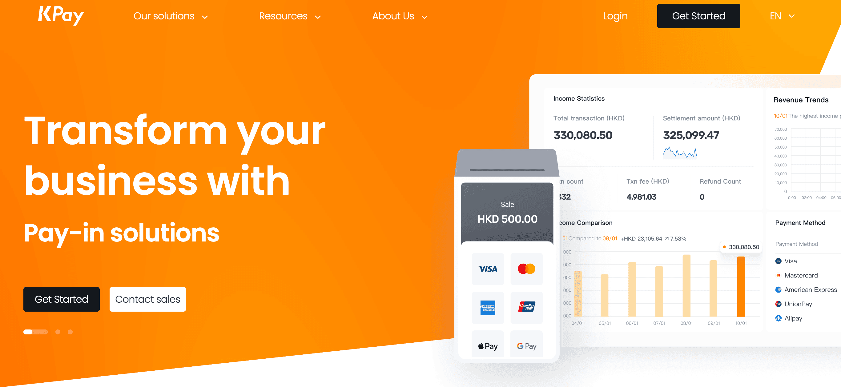 KPay Solutions broad paymentc hannel support