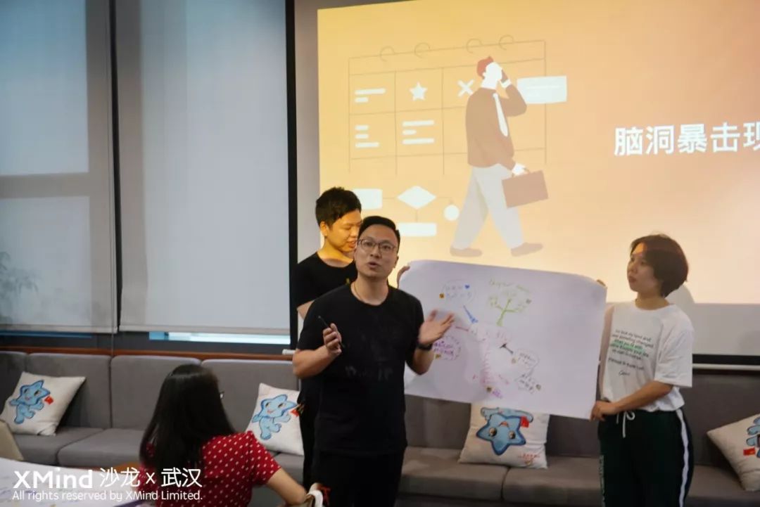 分享创意故事和导图