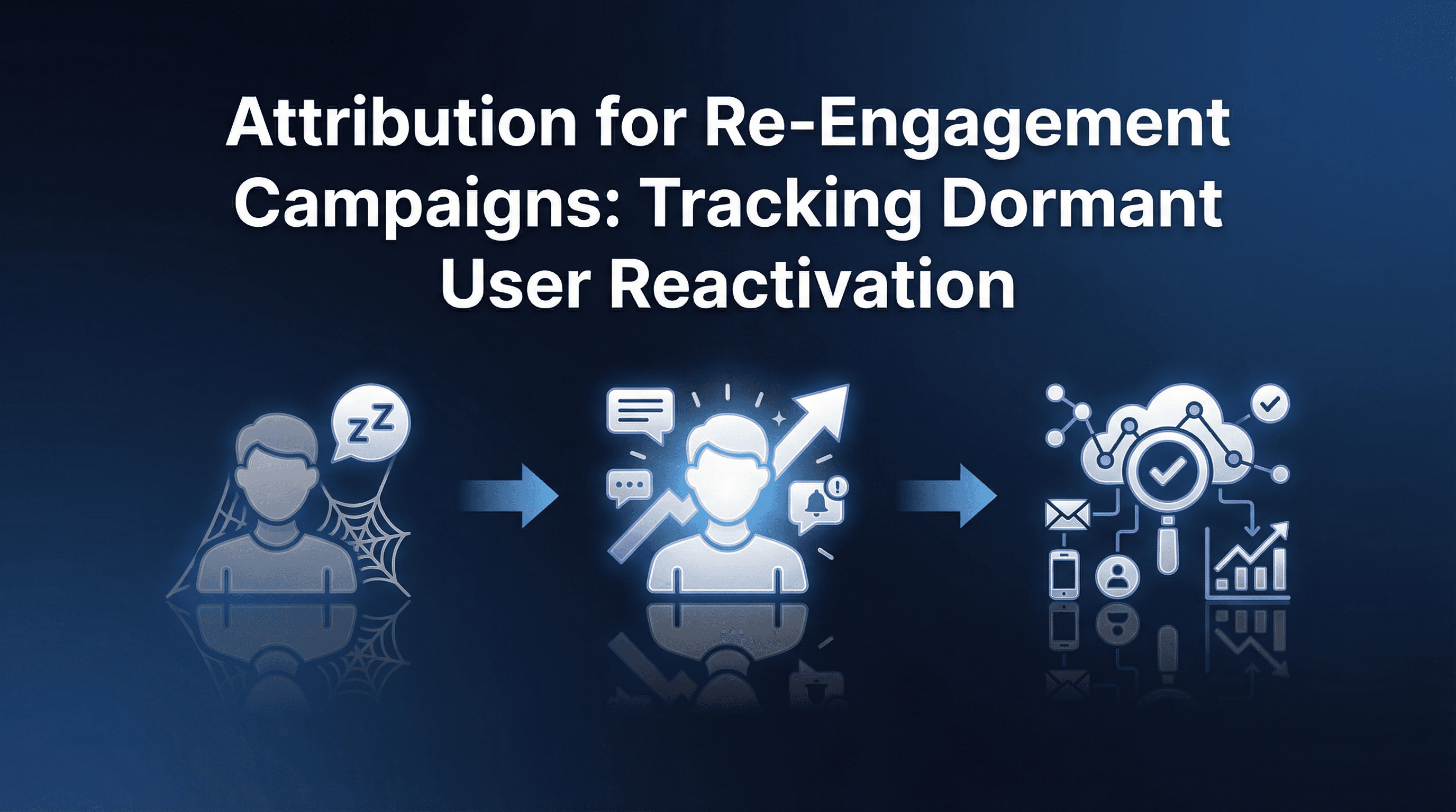 Attribution for Re-Engagement Campaigns: Tracking Dormant User Reactivation