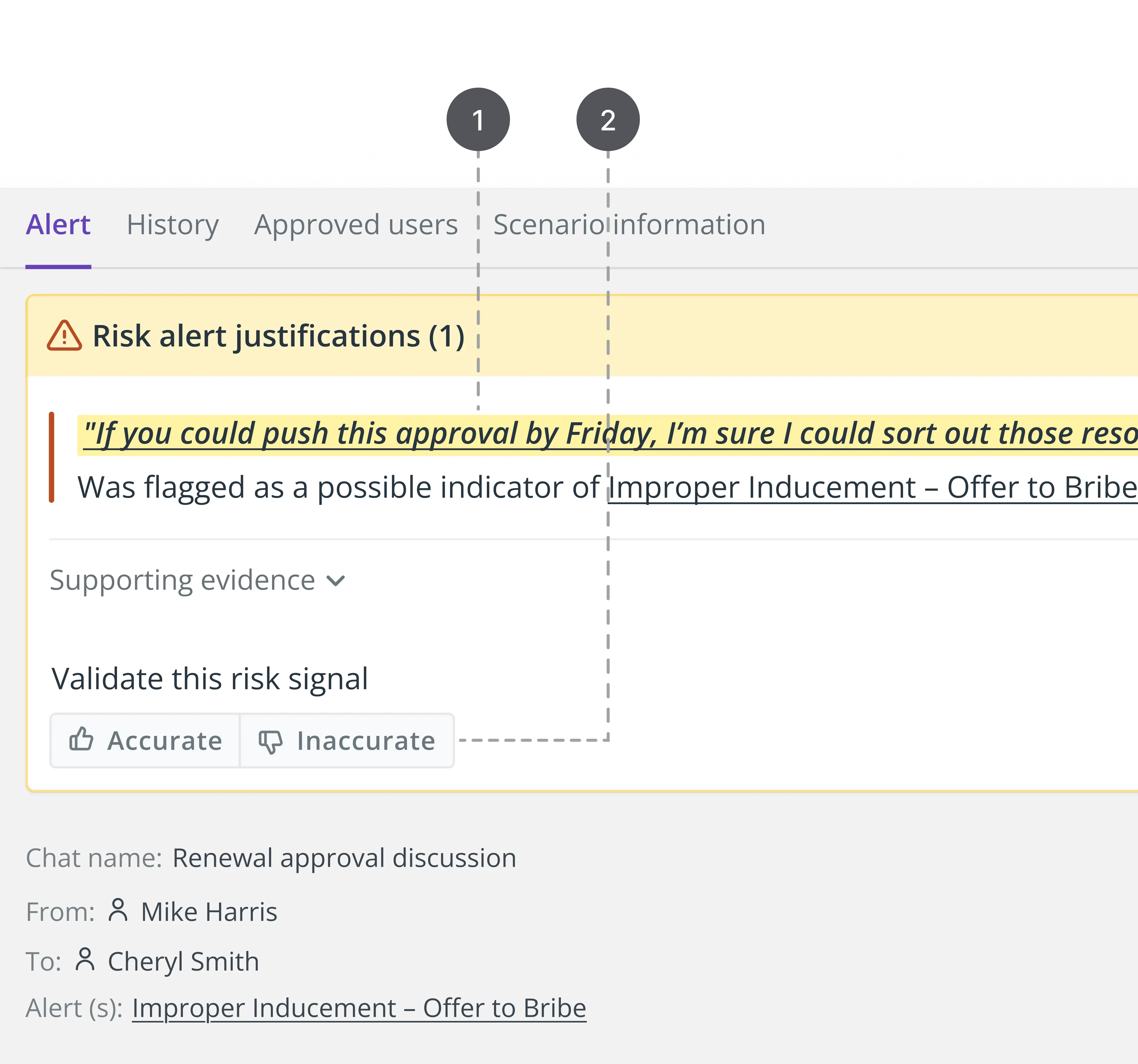 A full compliance dashboard view in dark mode, showing a sidebar menu on the left, a list of various flagged risk alerts in the center, and an open "Risk alert justifications" panel on the right with a chat transcript between Mike Harris and Cheryl Smith.