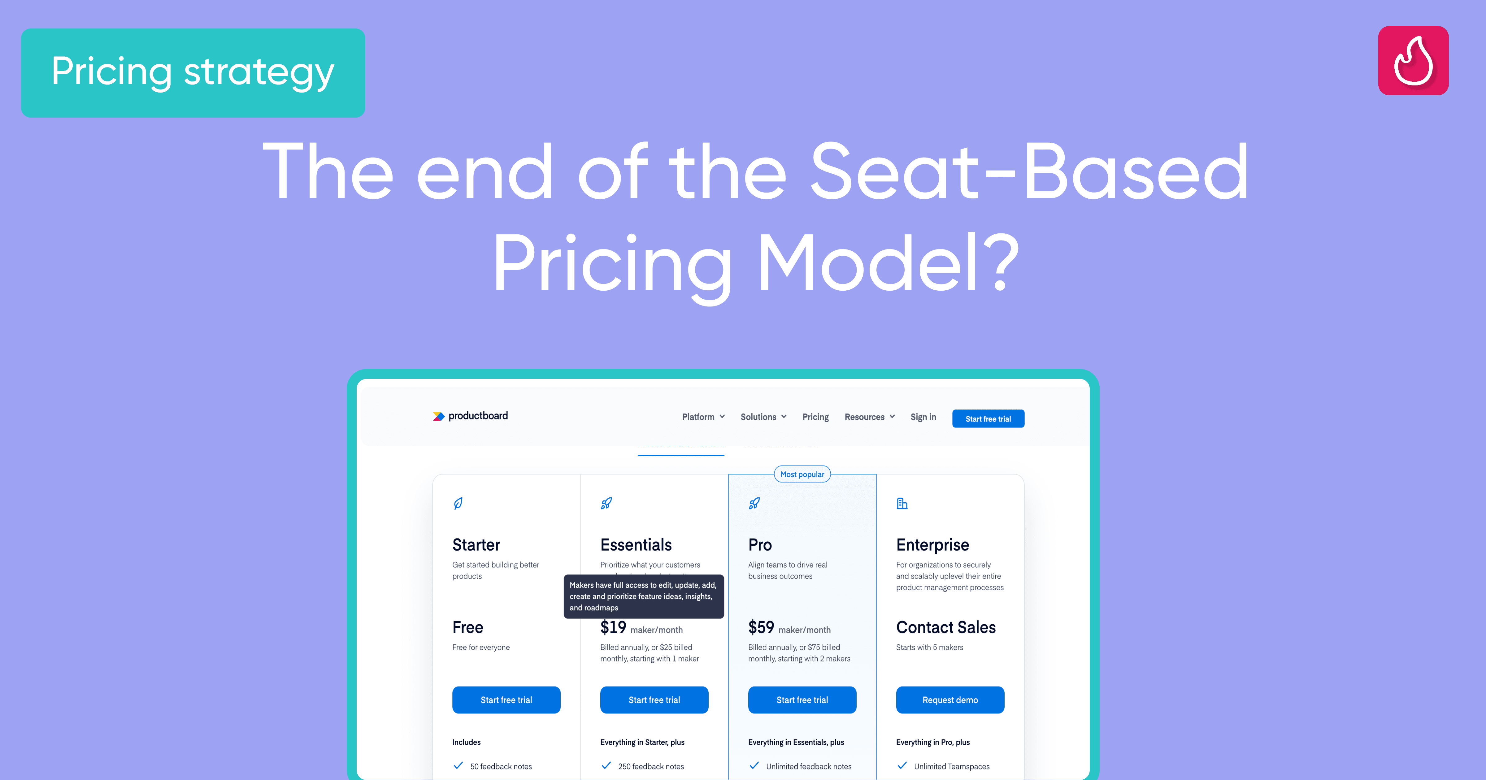 Seat-Based Pricing Model