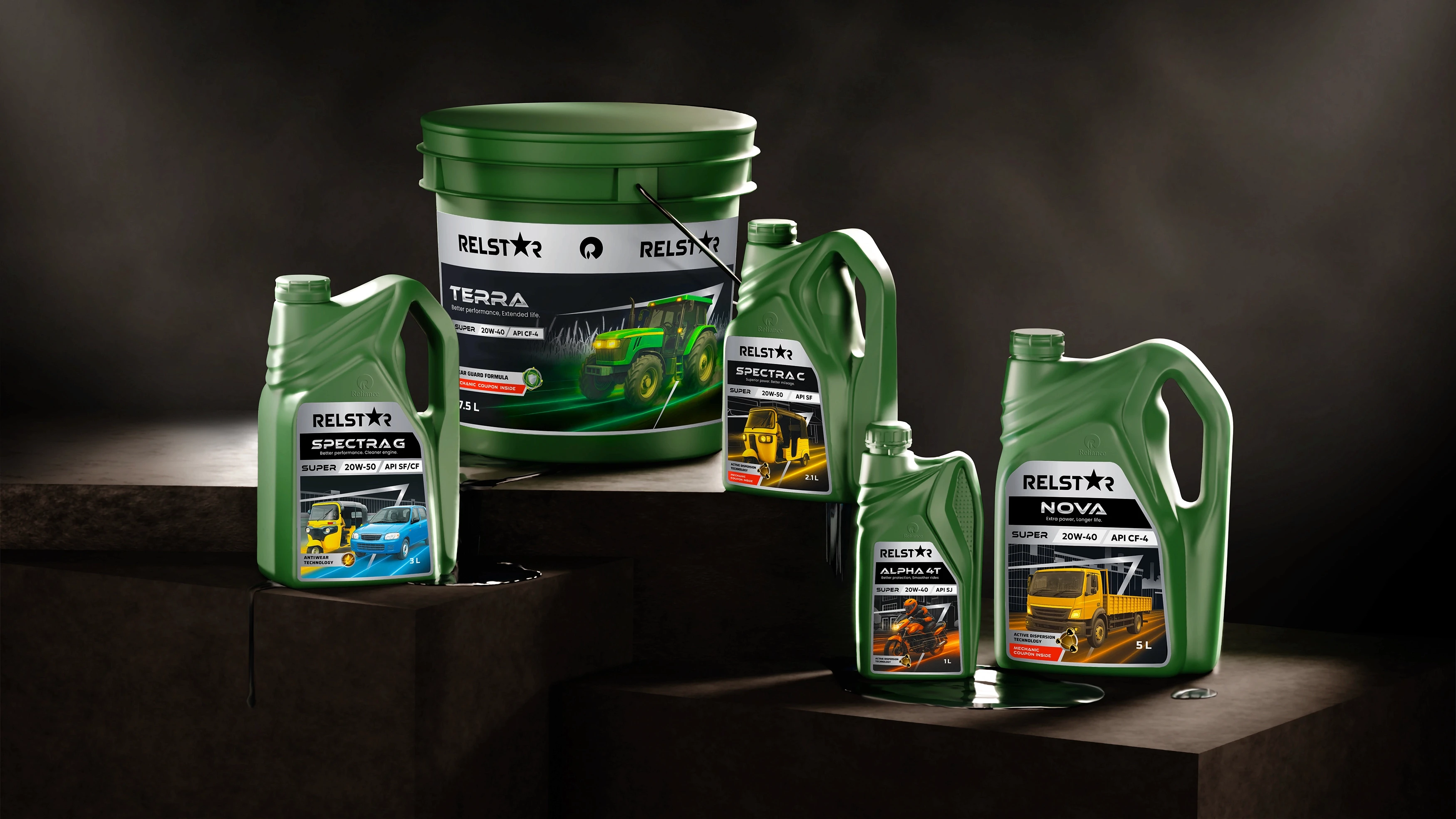 Relstar | Repositioning and Packaging