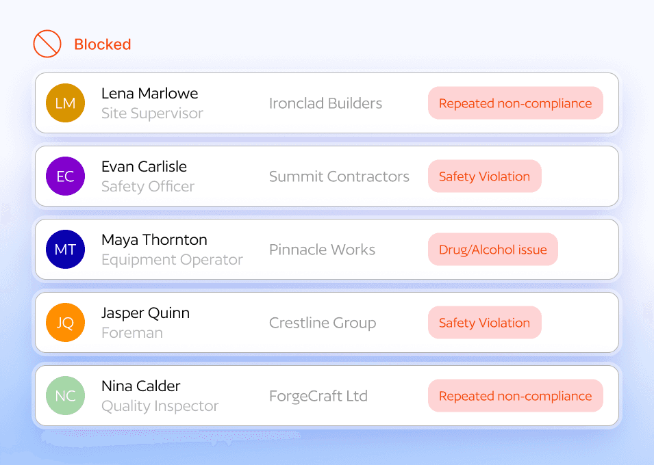 Plexa Compliance Locked Users