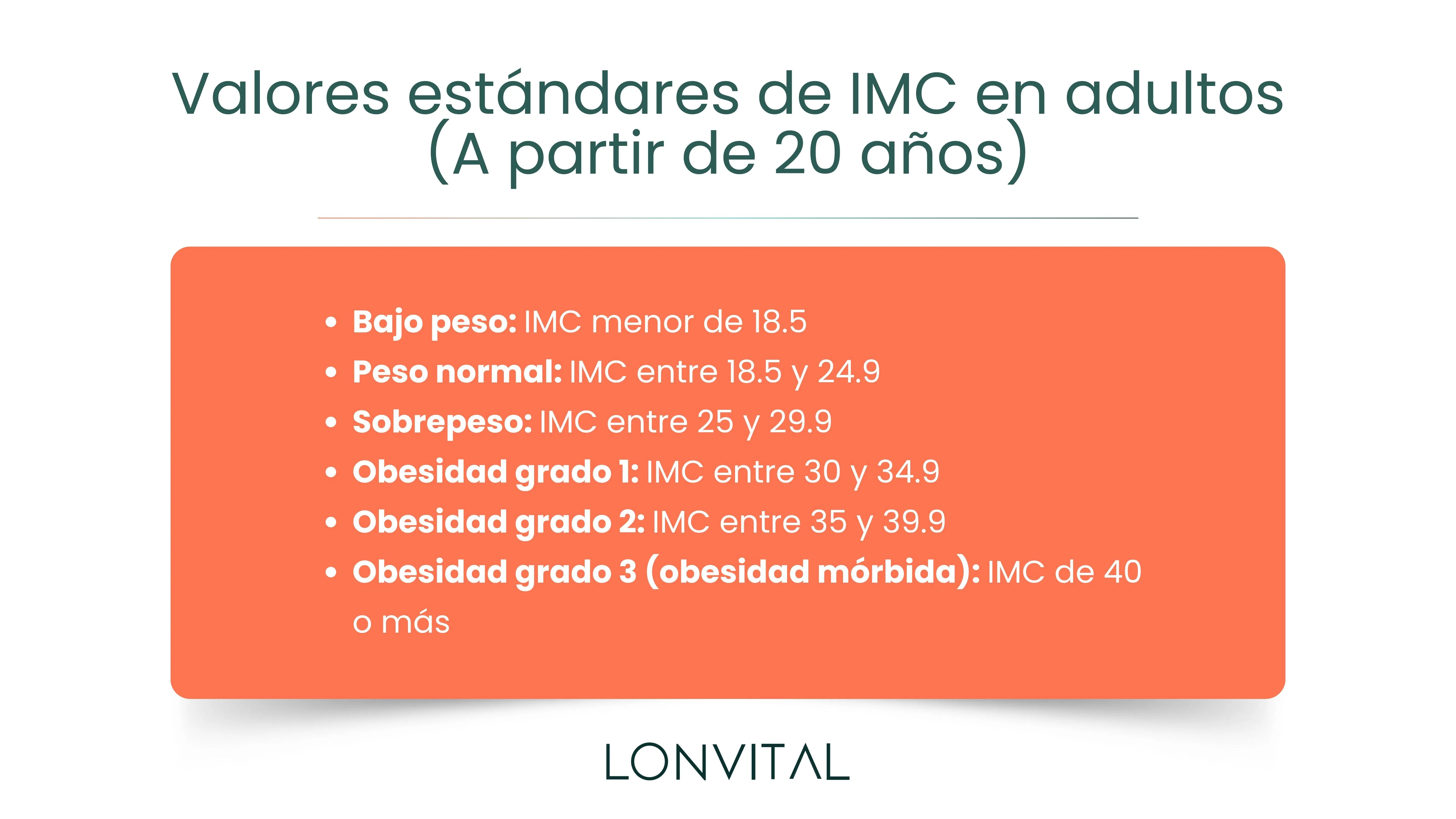 Valores estándares de IMC en adultos (A partir de 20 años)