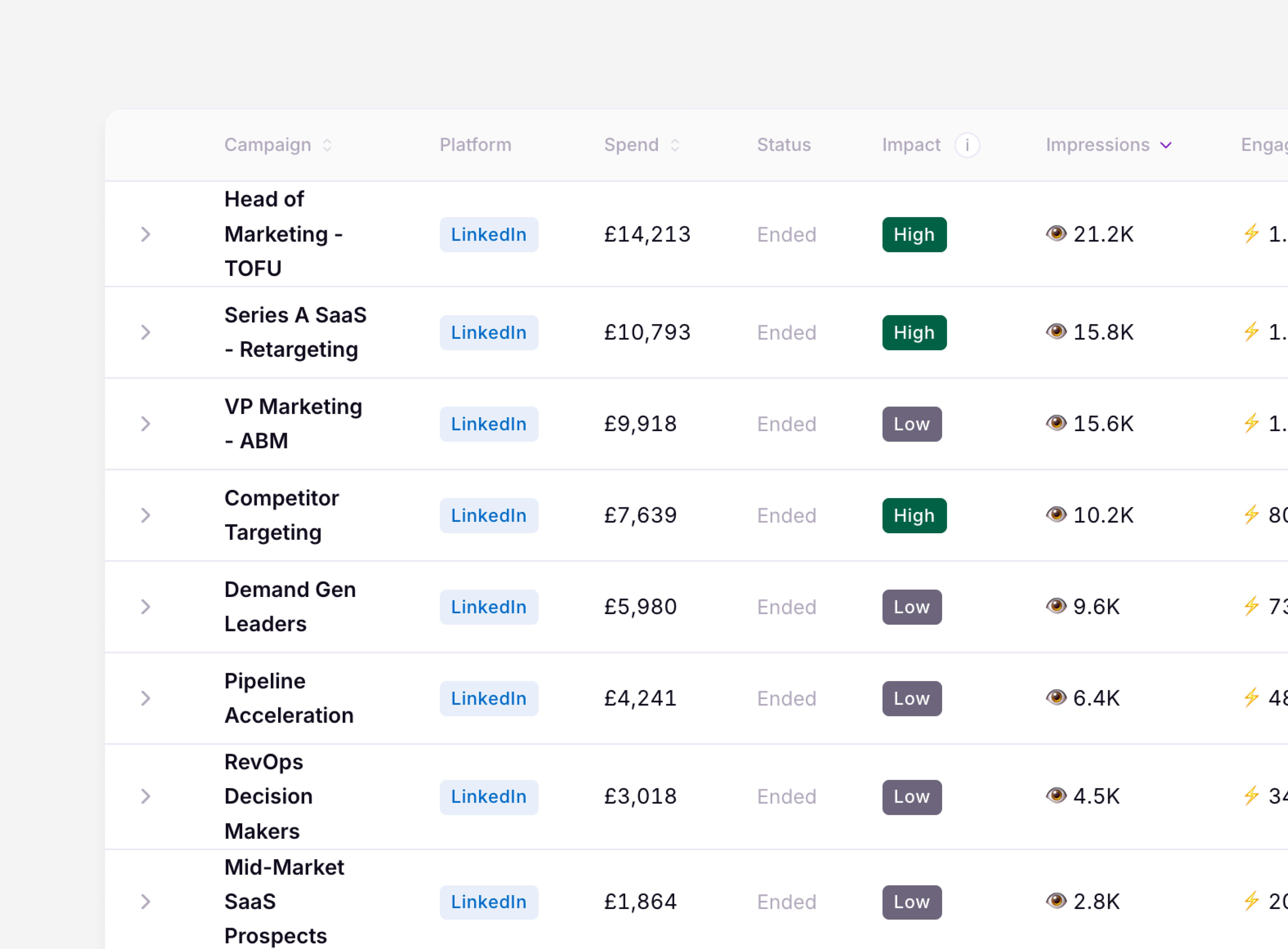 AI resolving customer issue with automated workflow