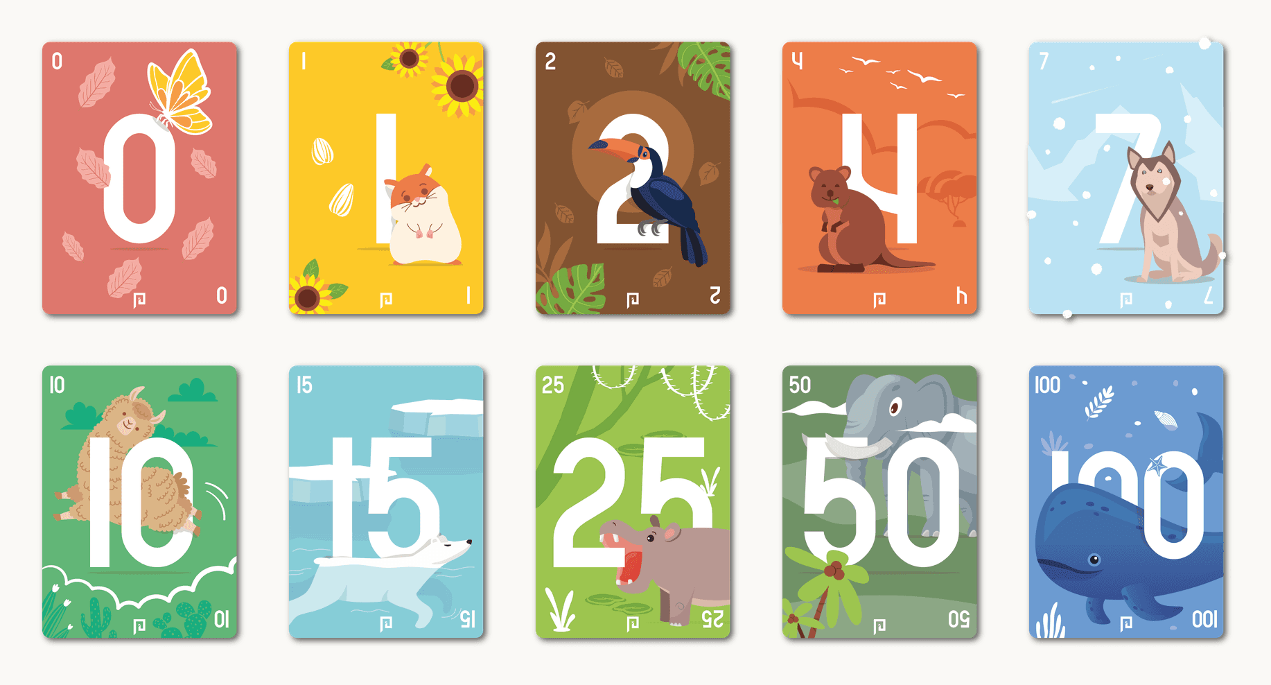 Agile Pocket Planning – das Zahlen-Deck von 0 bis 100