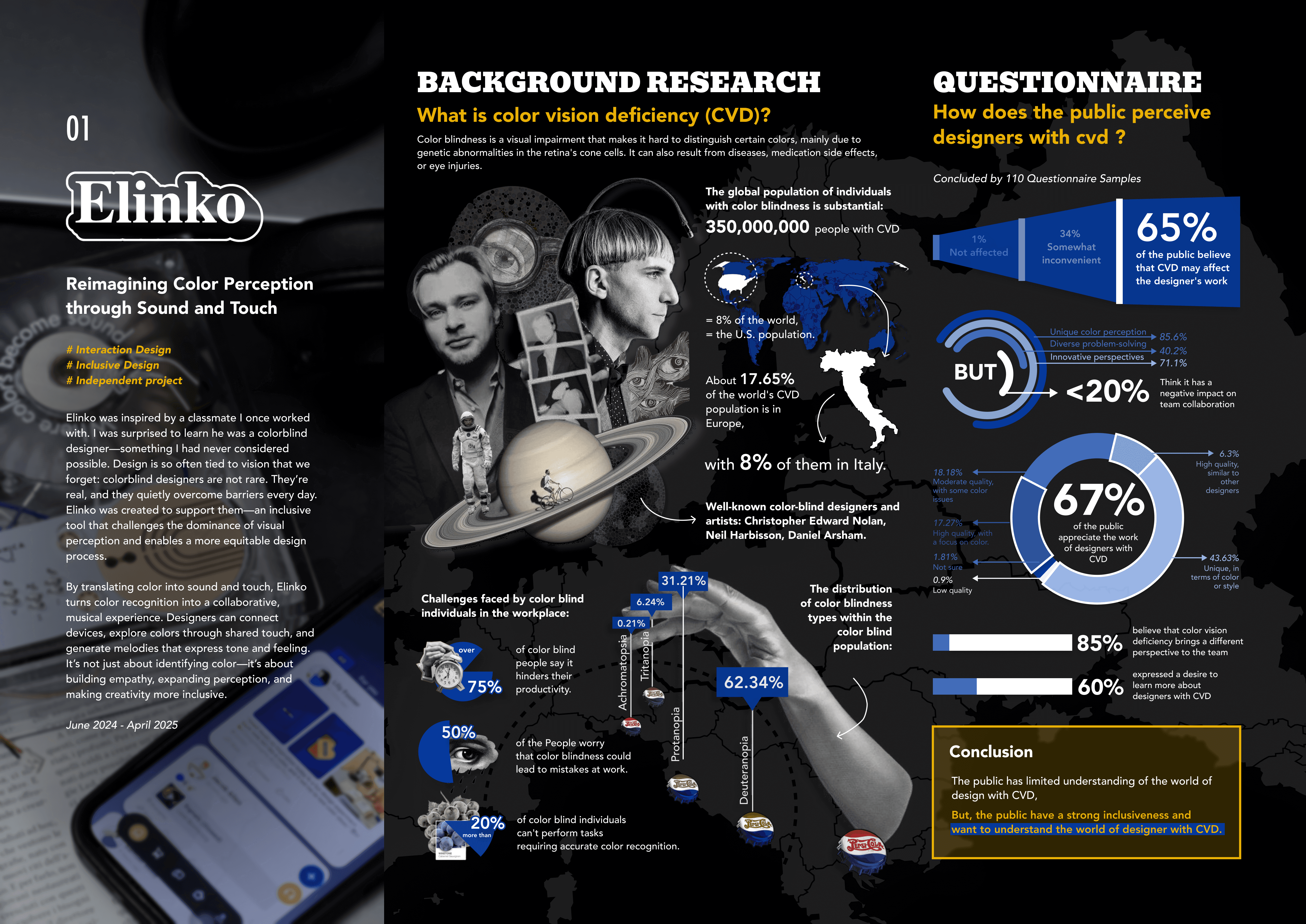 Entrepreneurs engaging in a lively discussion during a Bizz Buzz networking event.