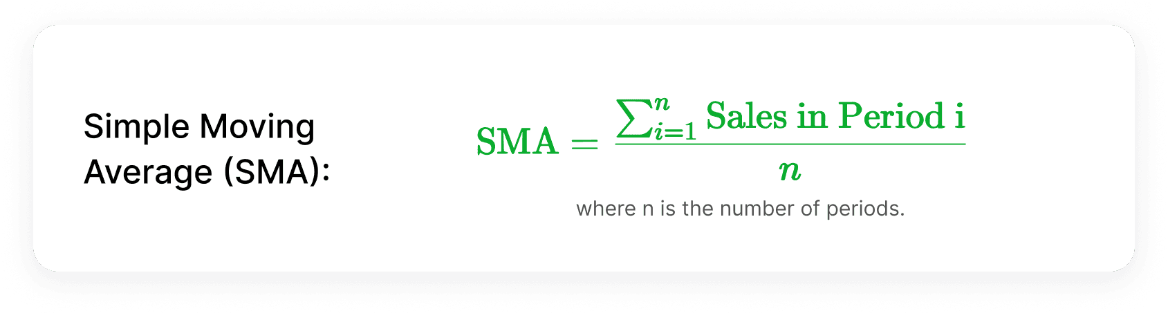 Simple Moving Average (SMA) formula