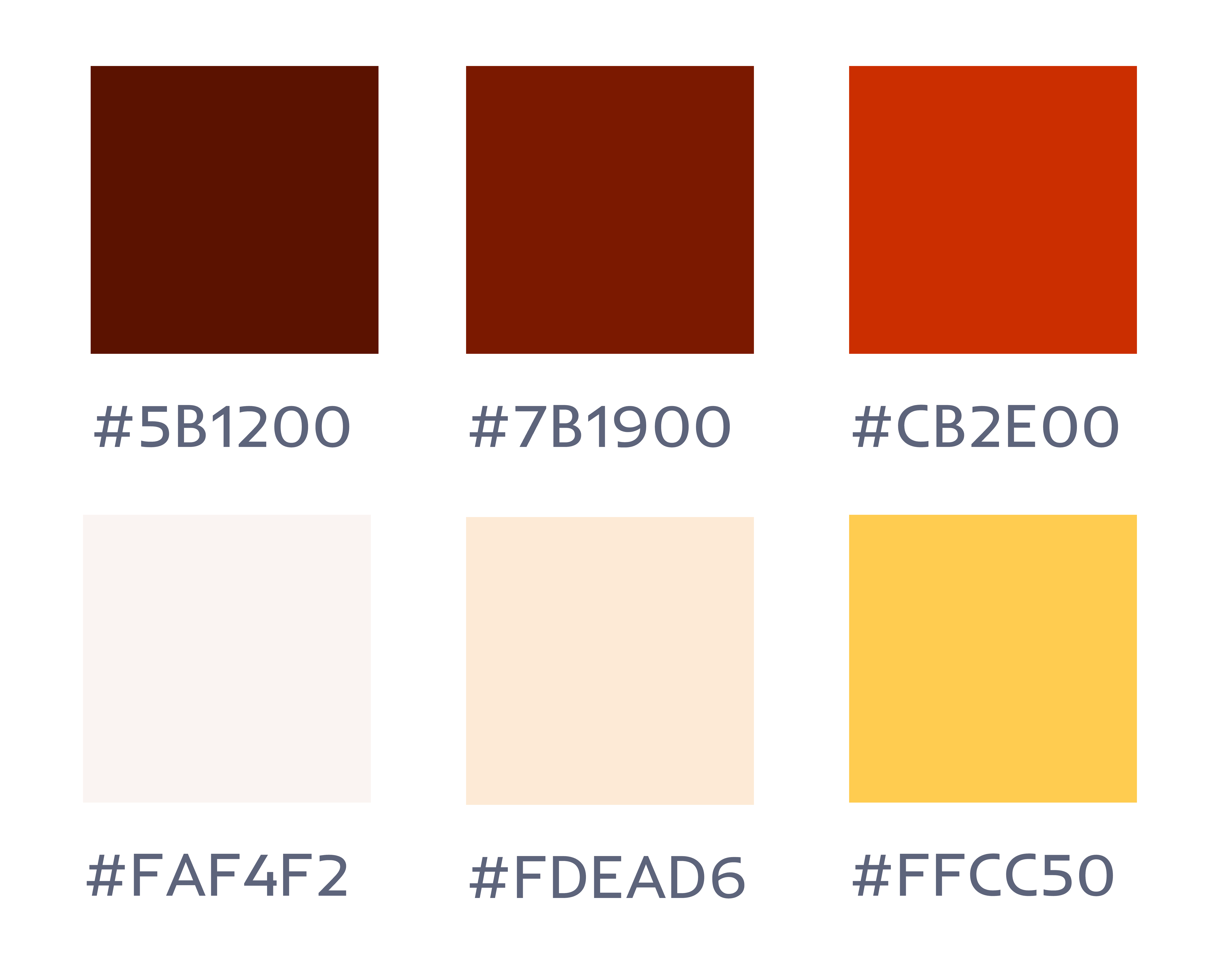 The image featured in the middle of the about us page