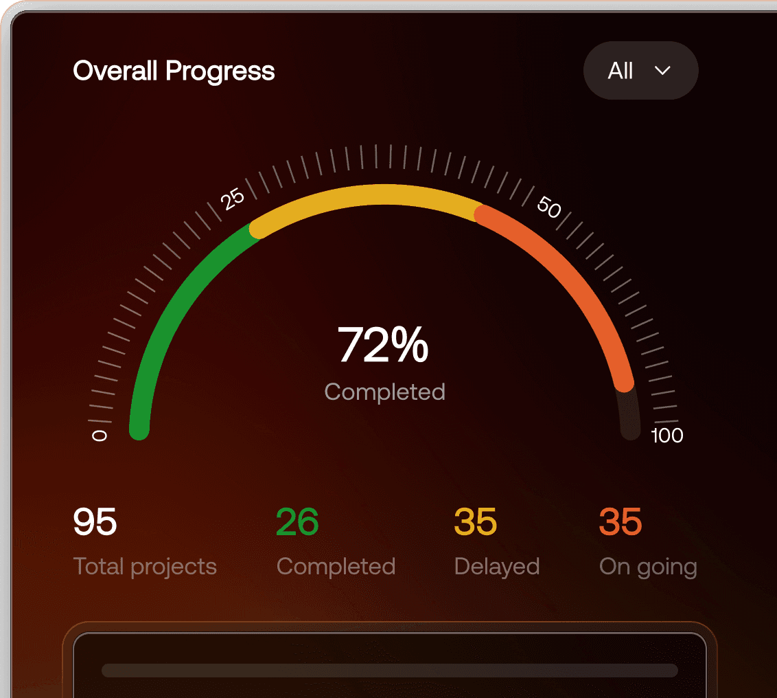 predictive-intelligence
