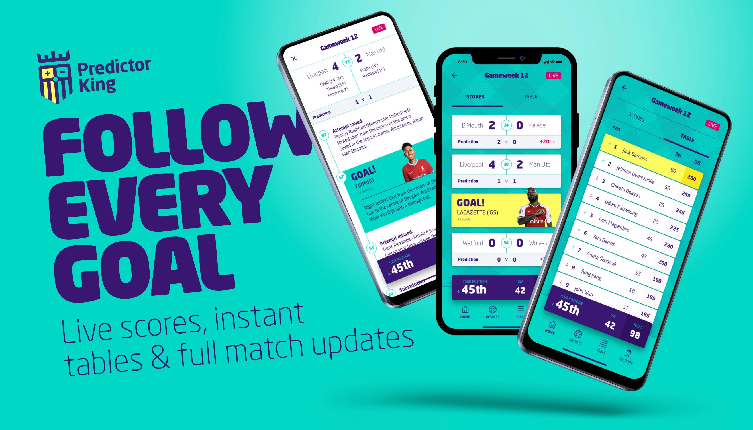 Predictor King live view