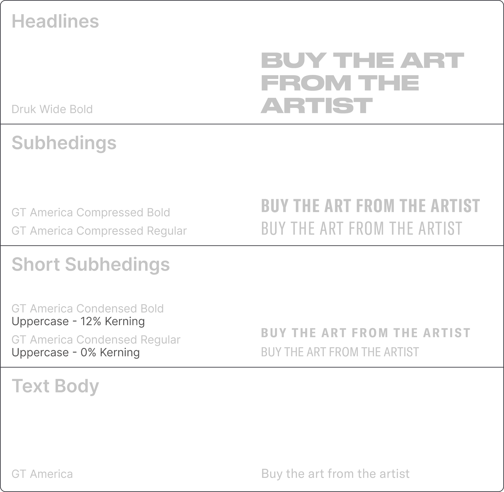 Correct Use Typography
