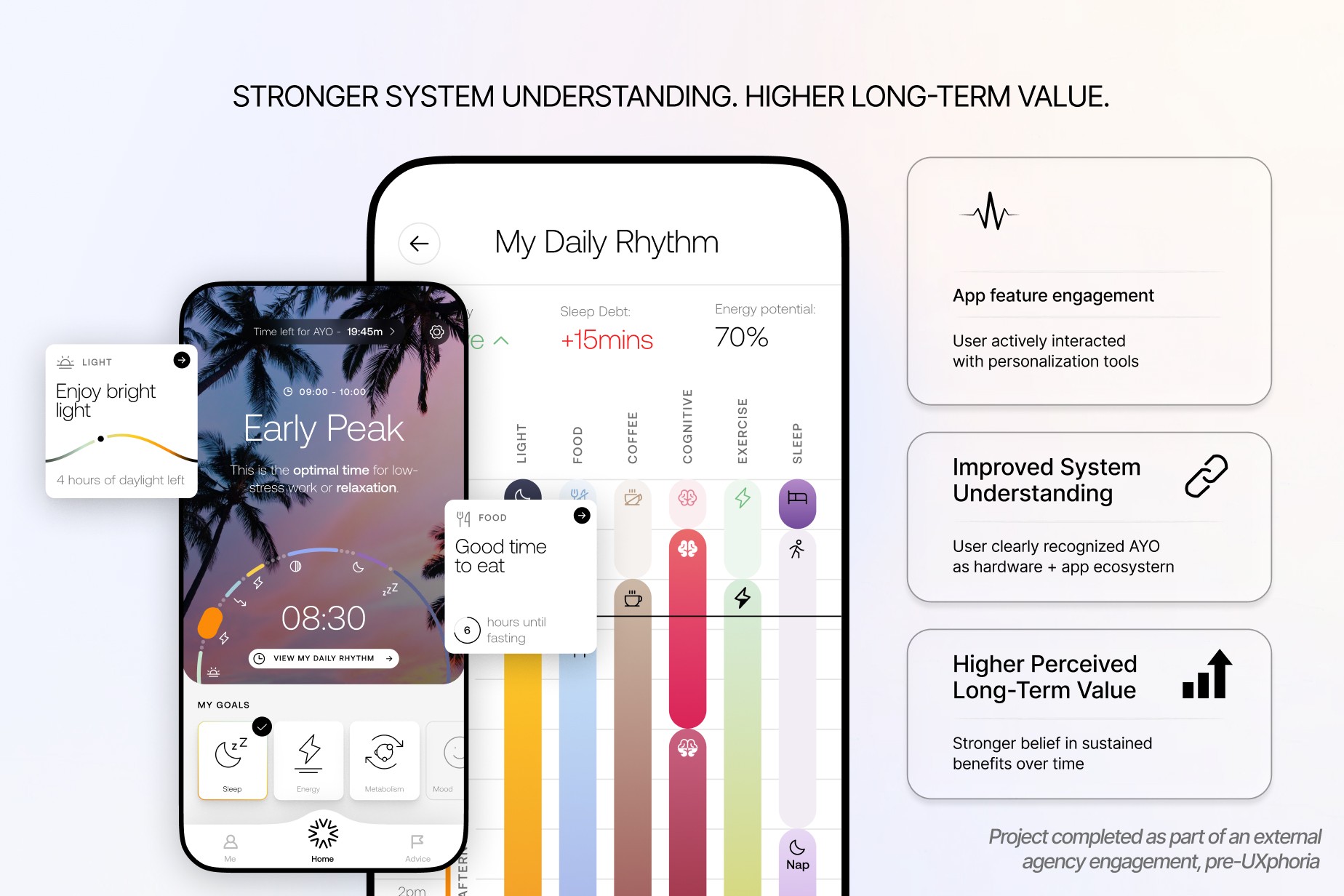 Product page optimization increasing subscription adoption