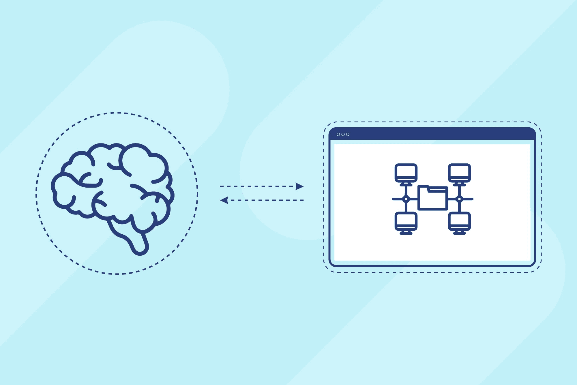 Stages of the Knowledge Management Process