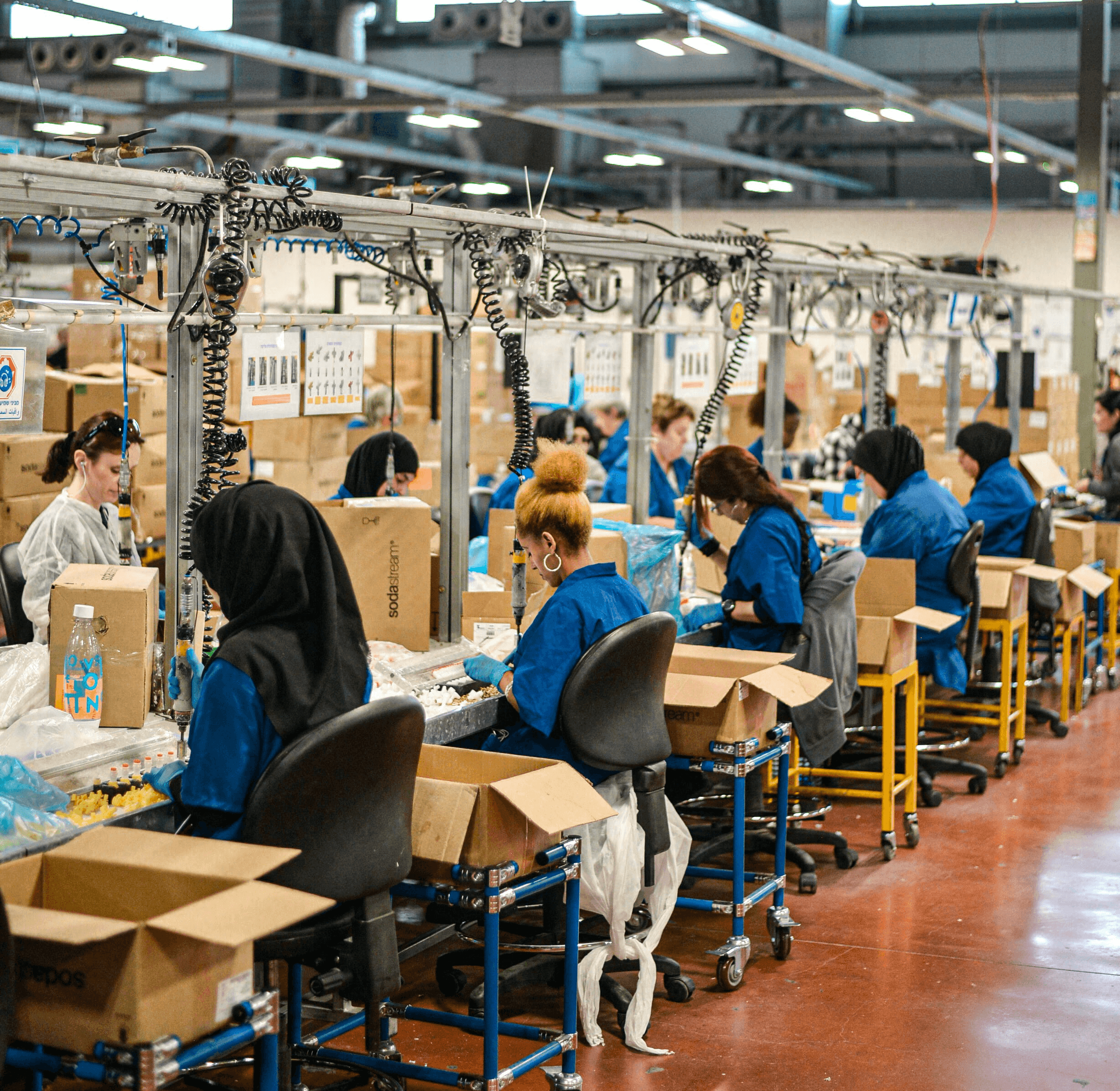 Simaia for Manufacturers