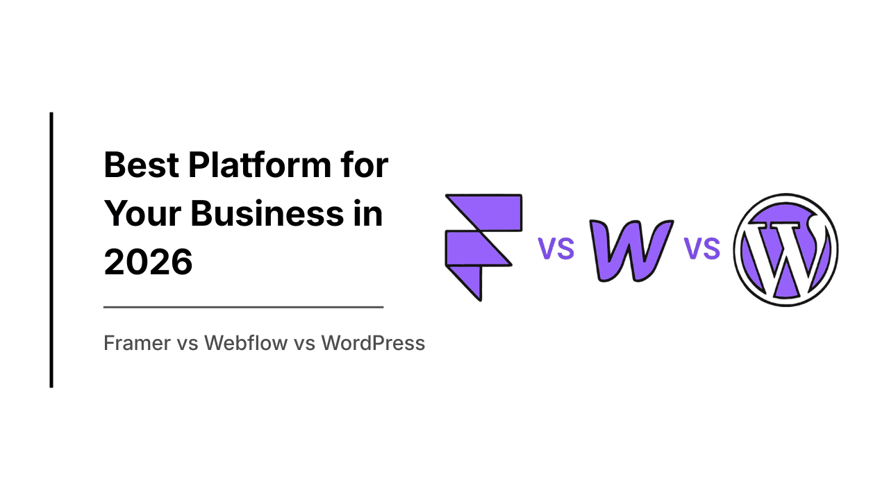 framer vs webflow vs wordpress