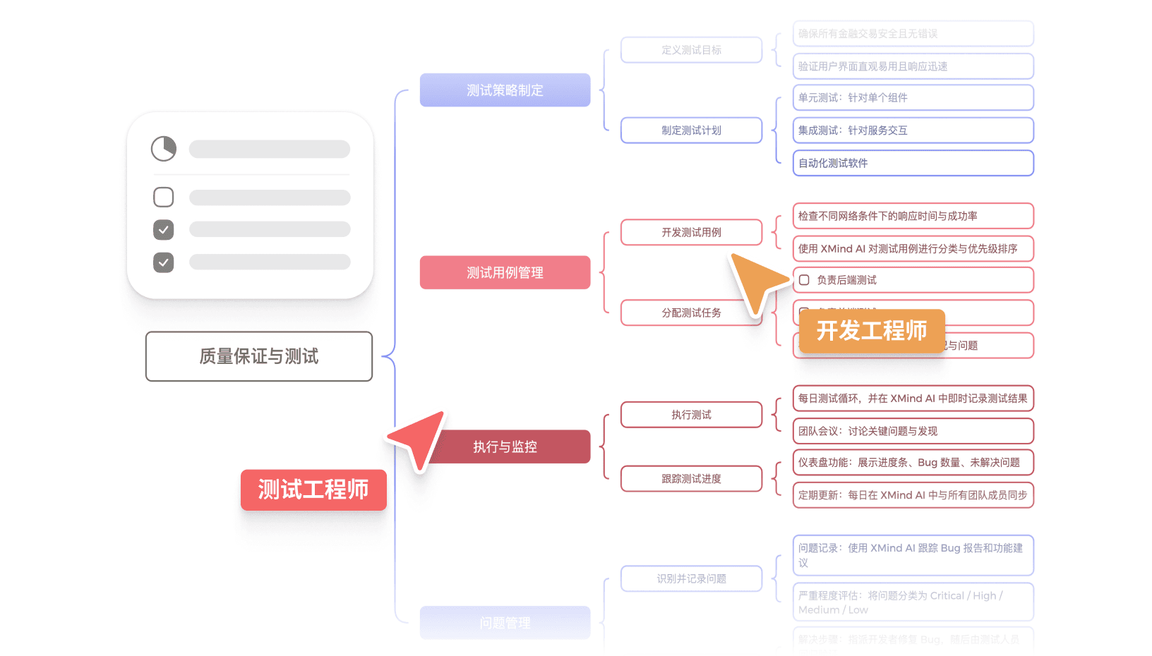 Xmind real-time collaboration on shared mind maps.