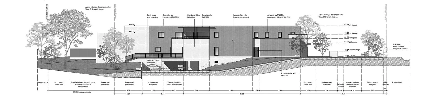 Plan COPB Bayonne
