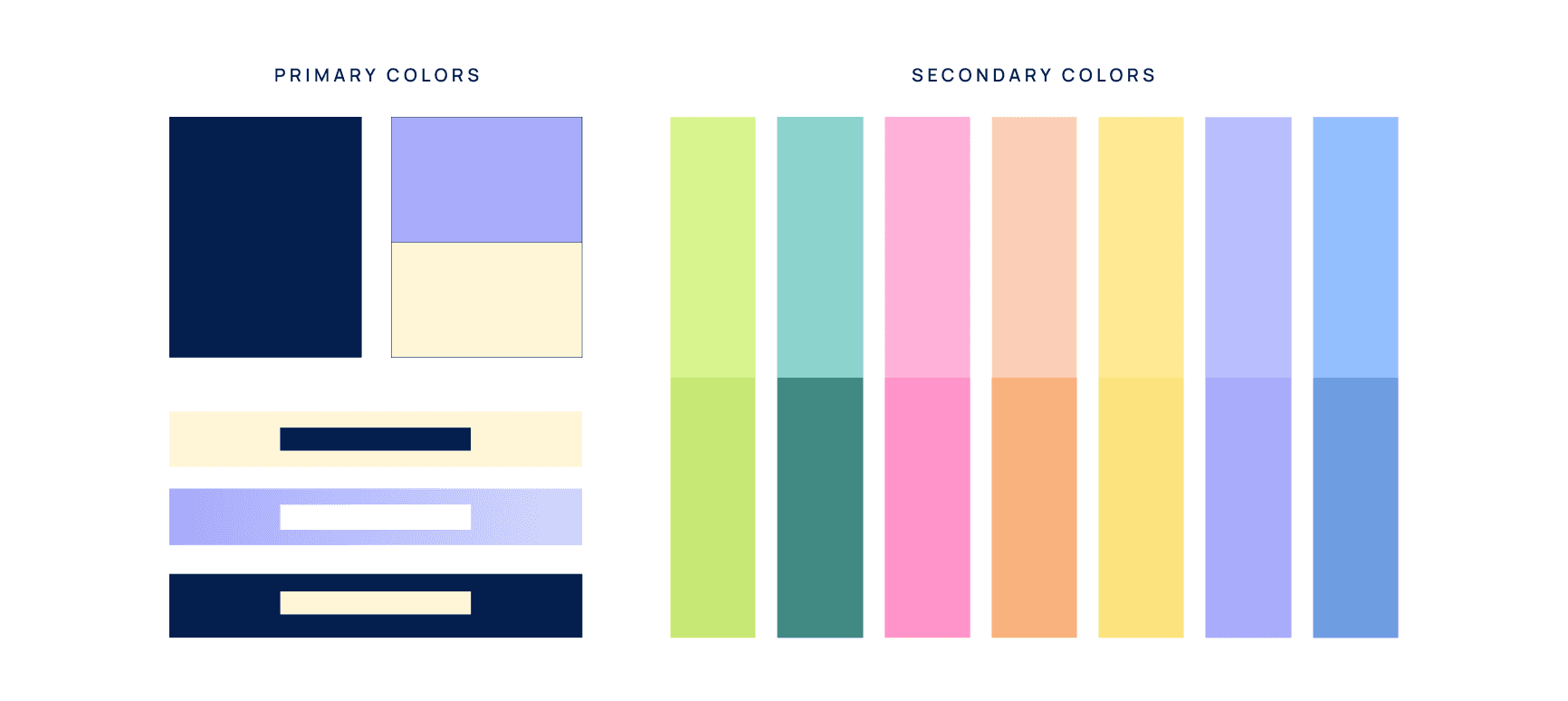 meloro PURR TRACKER GPS