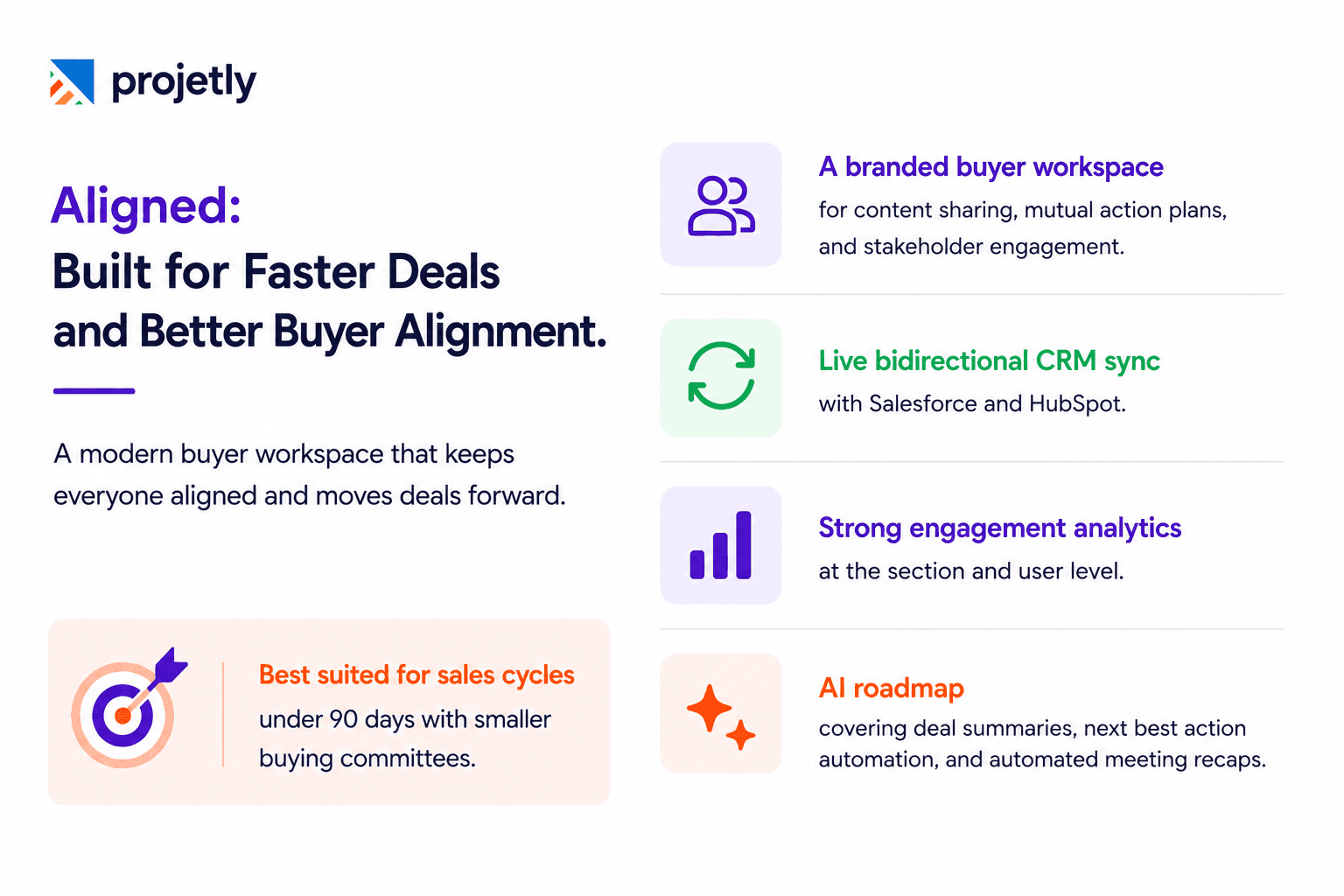 Aligned: Built for Faster Deals and Better Buyer Alignement
