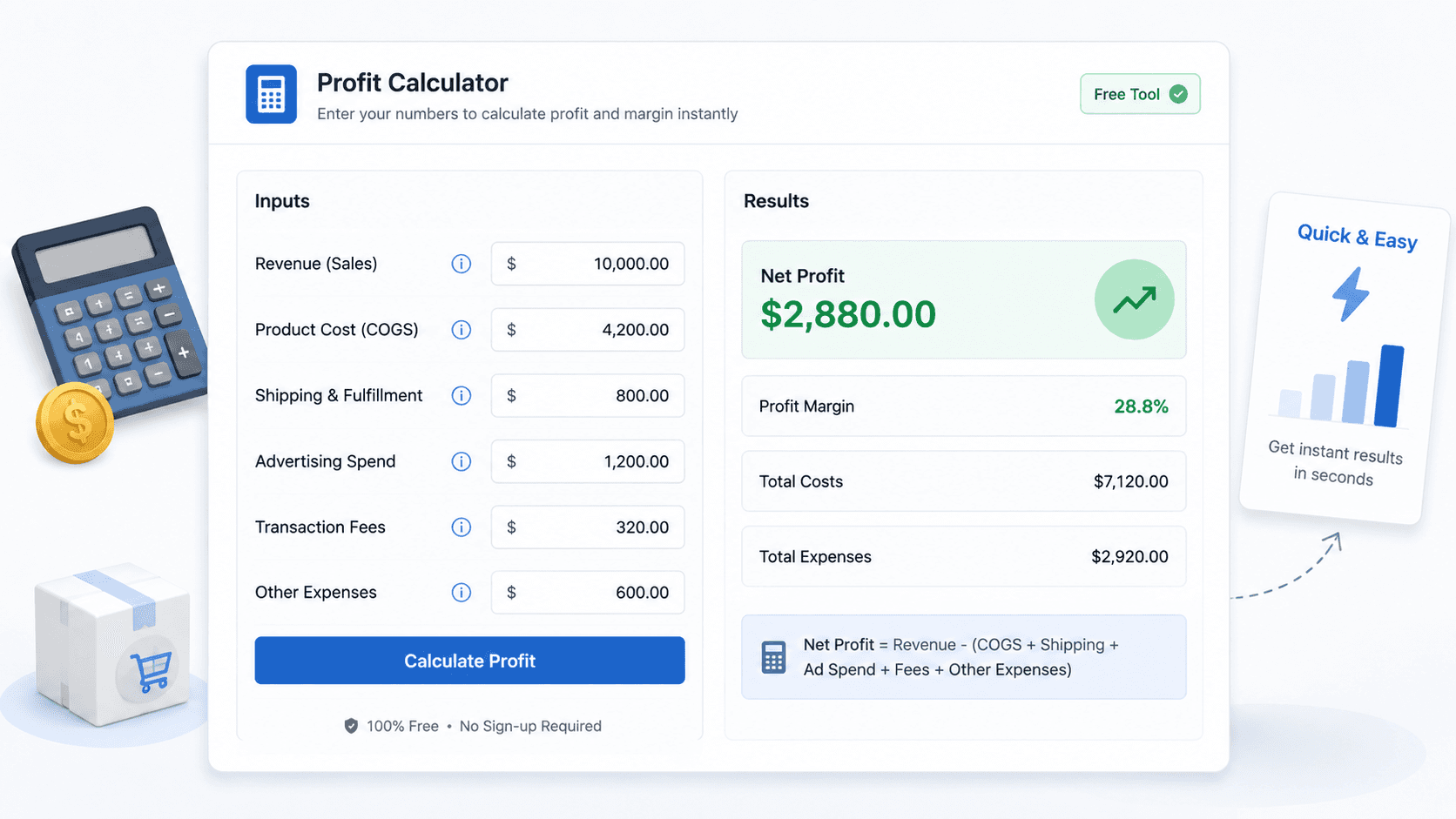 Shopify Profit calculation profit calculator Method