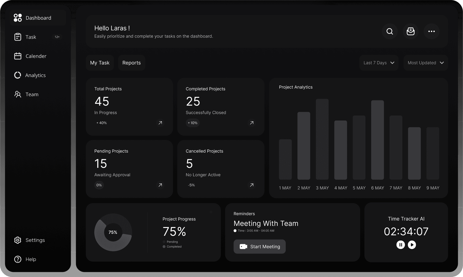 Dashboard