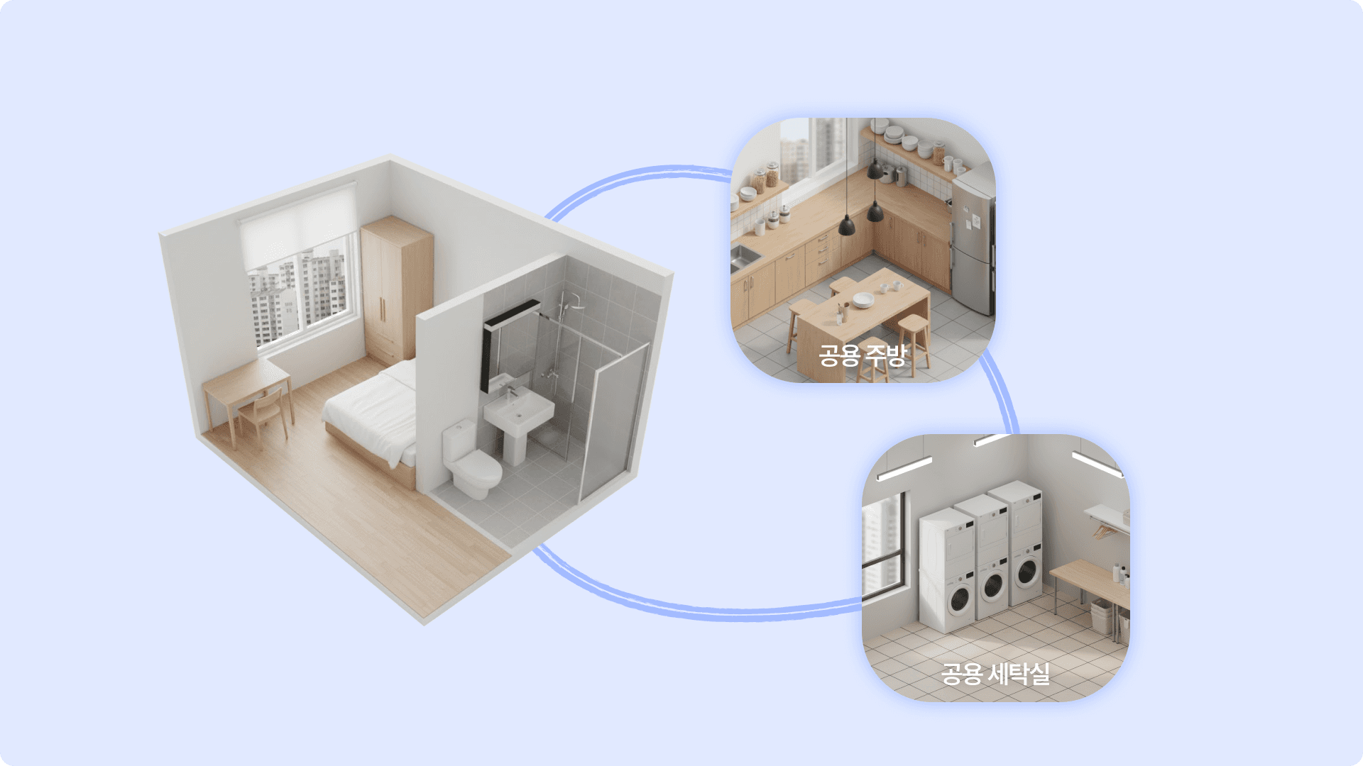 주택법에서의 기숙사
